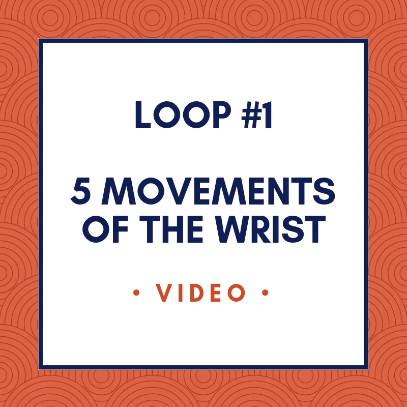 Loop #1 -- 5 Movements of the Wrist