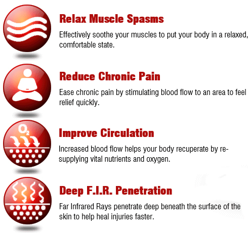 heat-therapy-benefits.png
