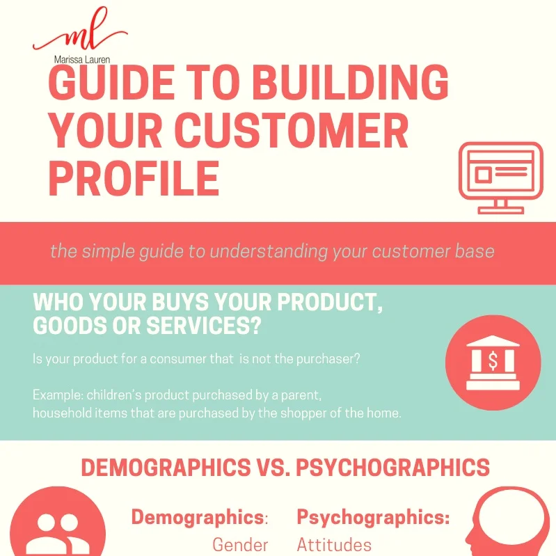 Customer+Profile+FREEBIE.jpg