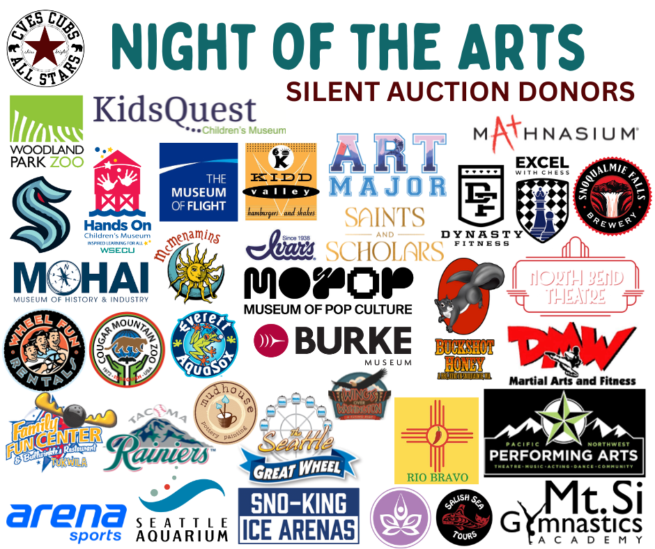 Night of the Arts-FB.zip - FB- Overview of Donors.png