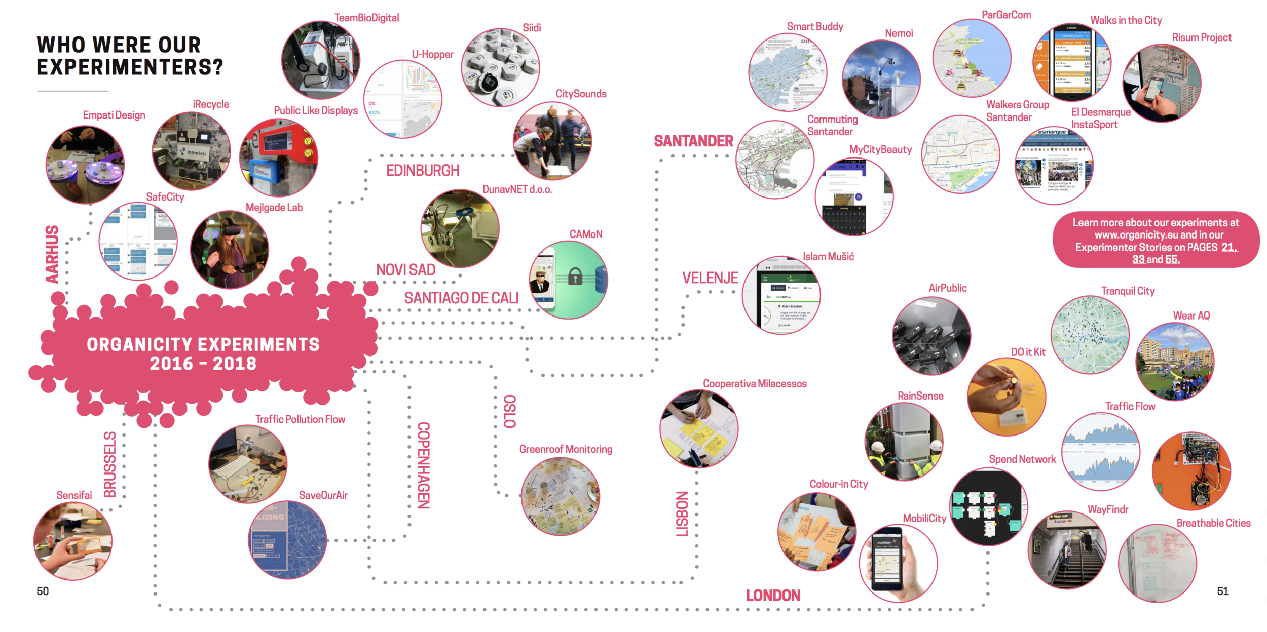 OCPlaybook3.png
