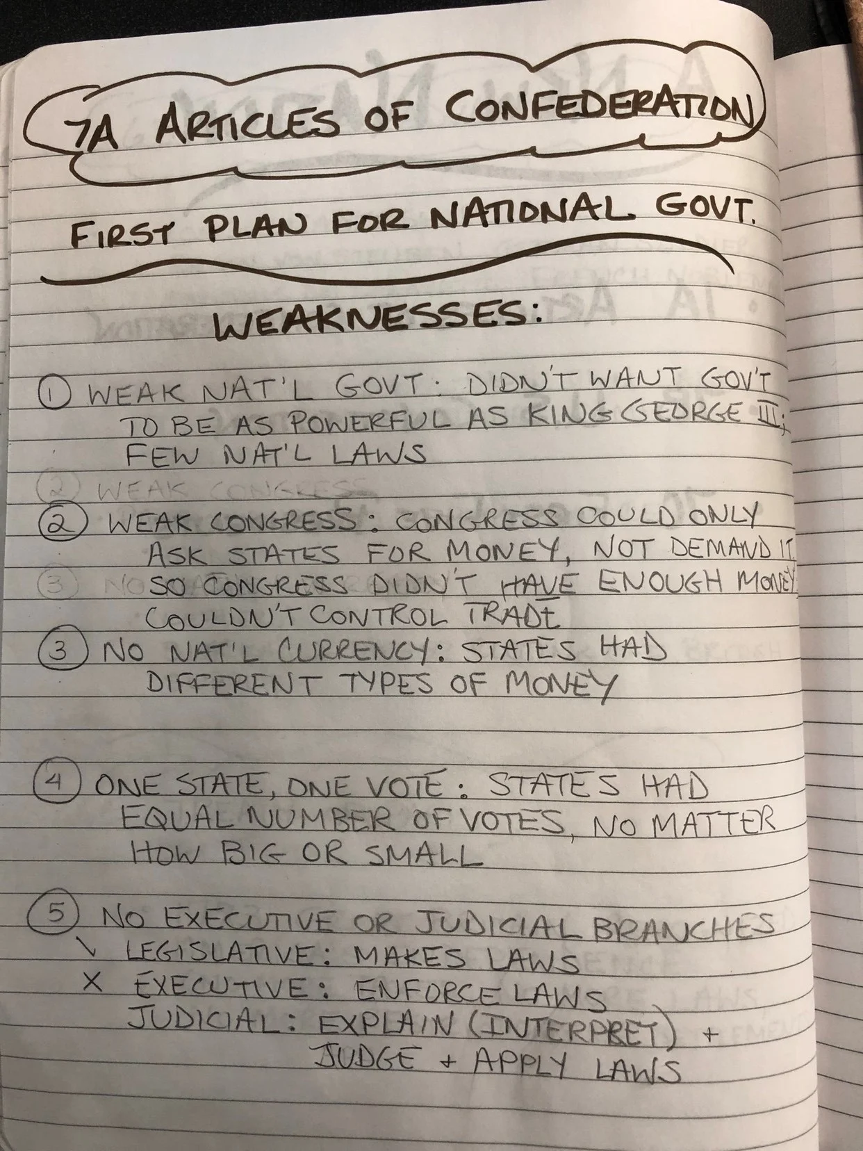 7a Articles Notes.png