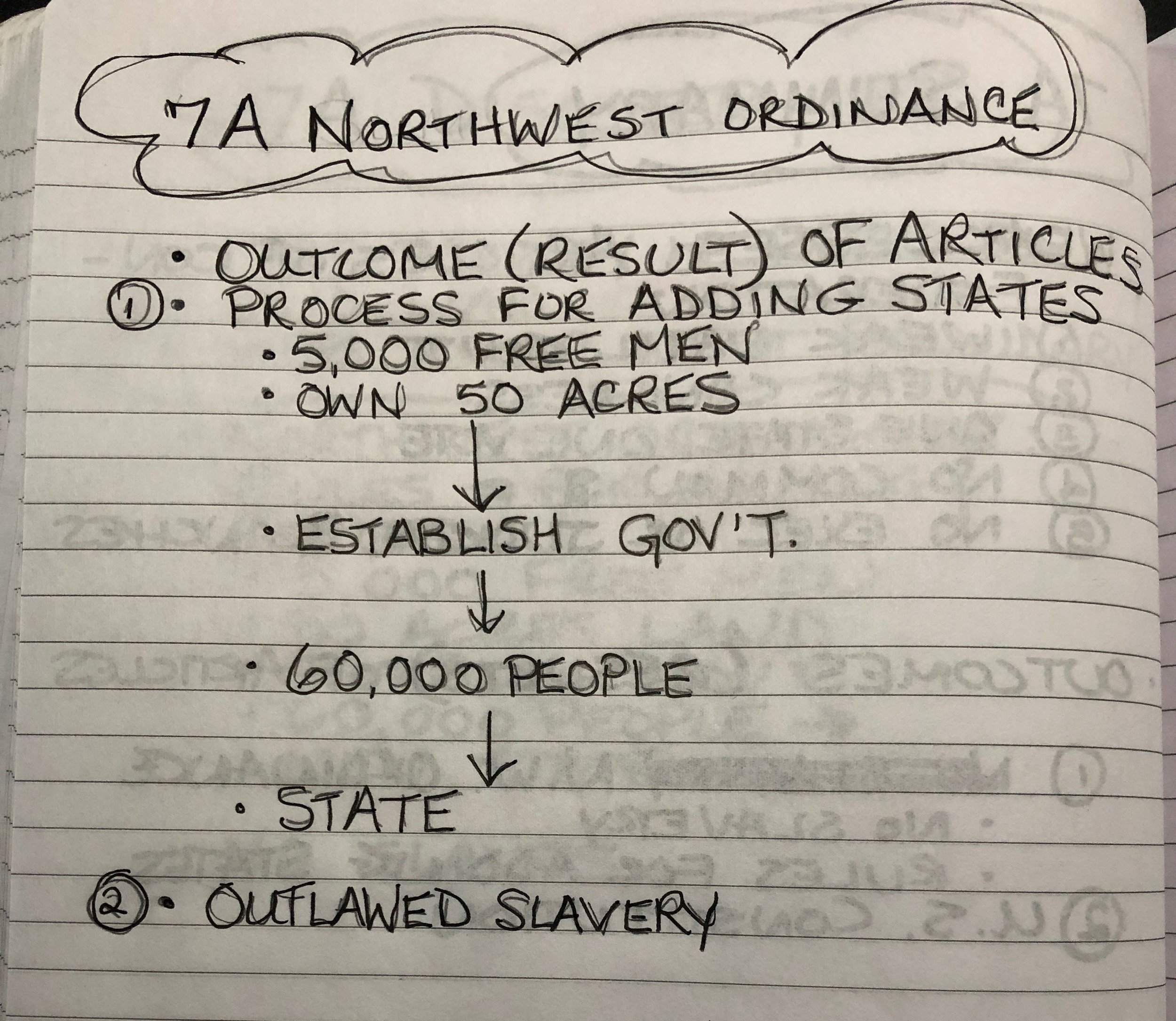 7a NW Ordinance.jpeg