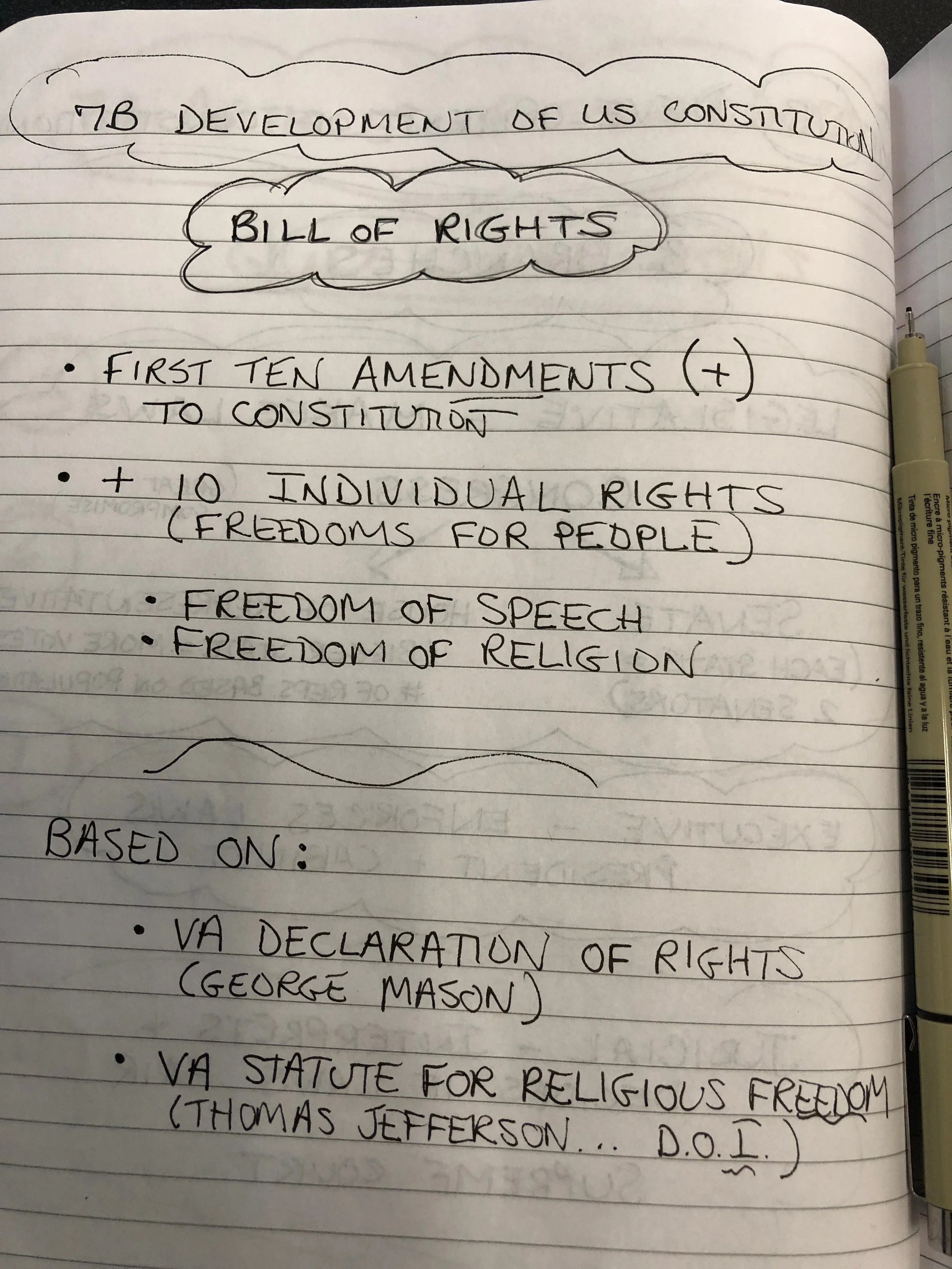 7b Bill of Rights.jpeg