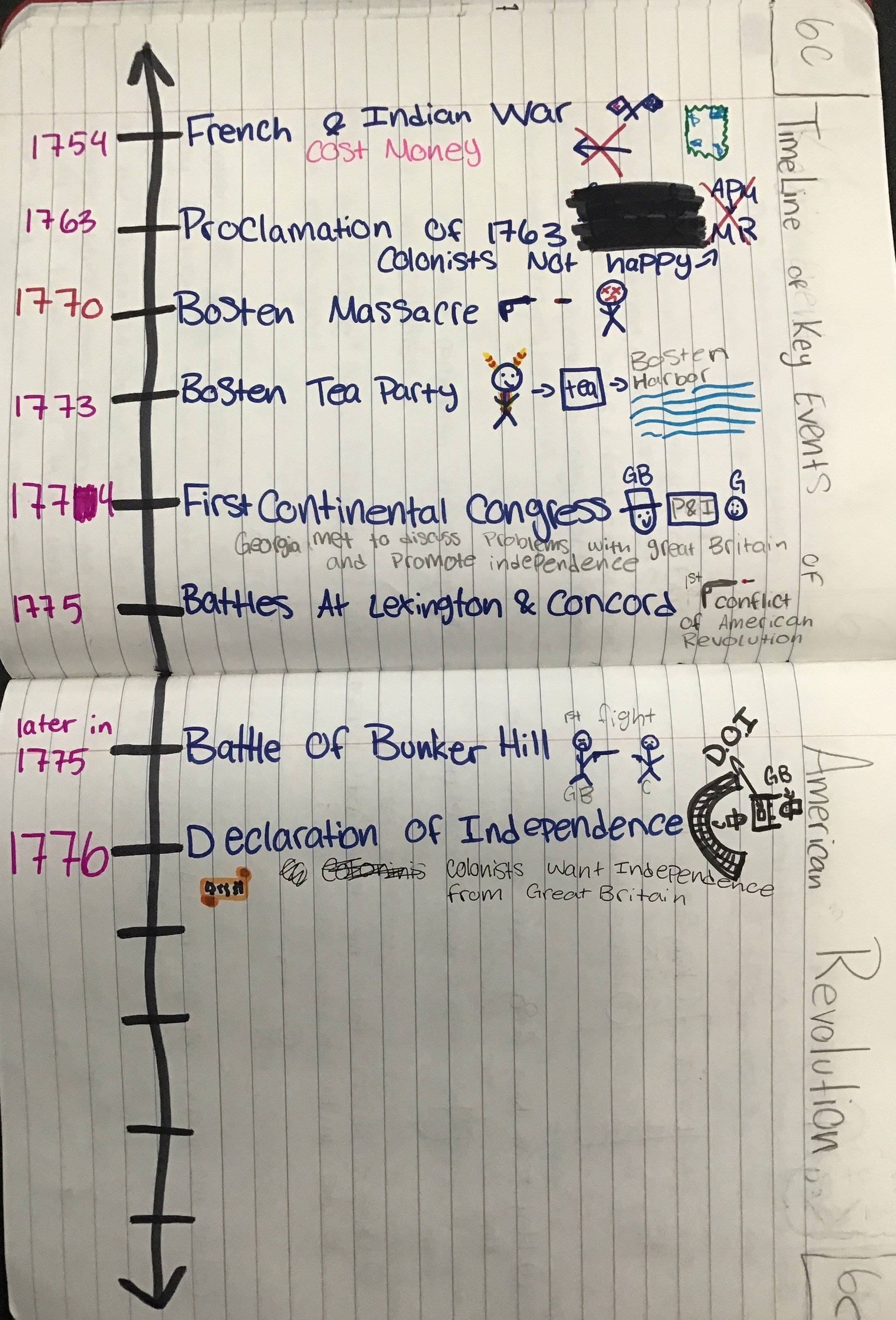 Timeline 4.jpg