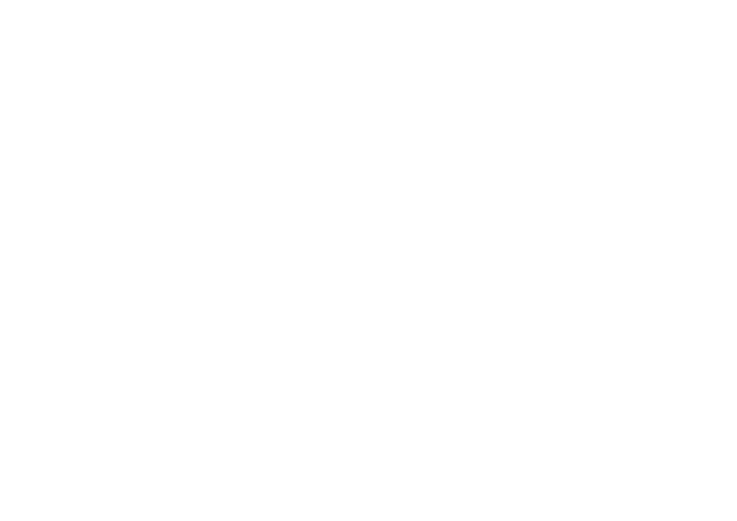 Scoota Cafe | Fast &amp; Fresh Food