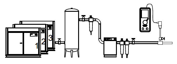 Air Audit Diagram.png