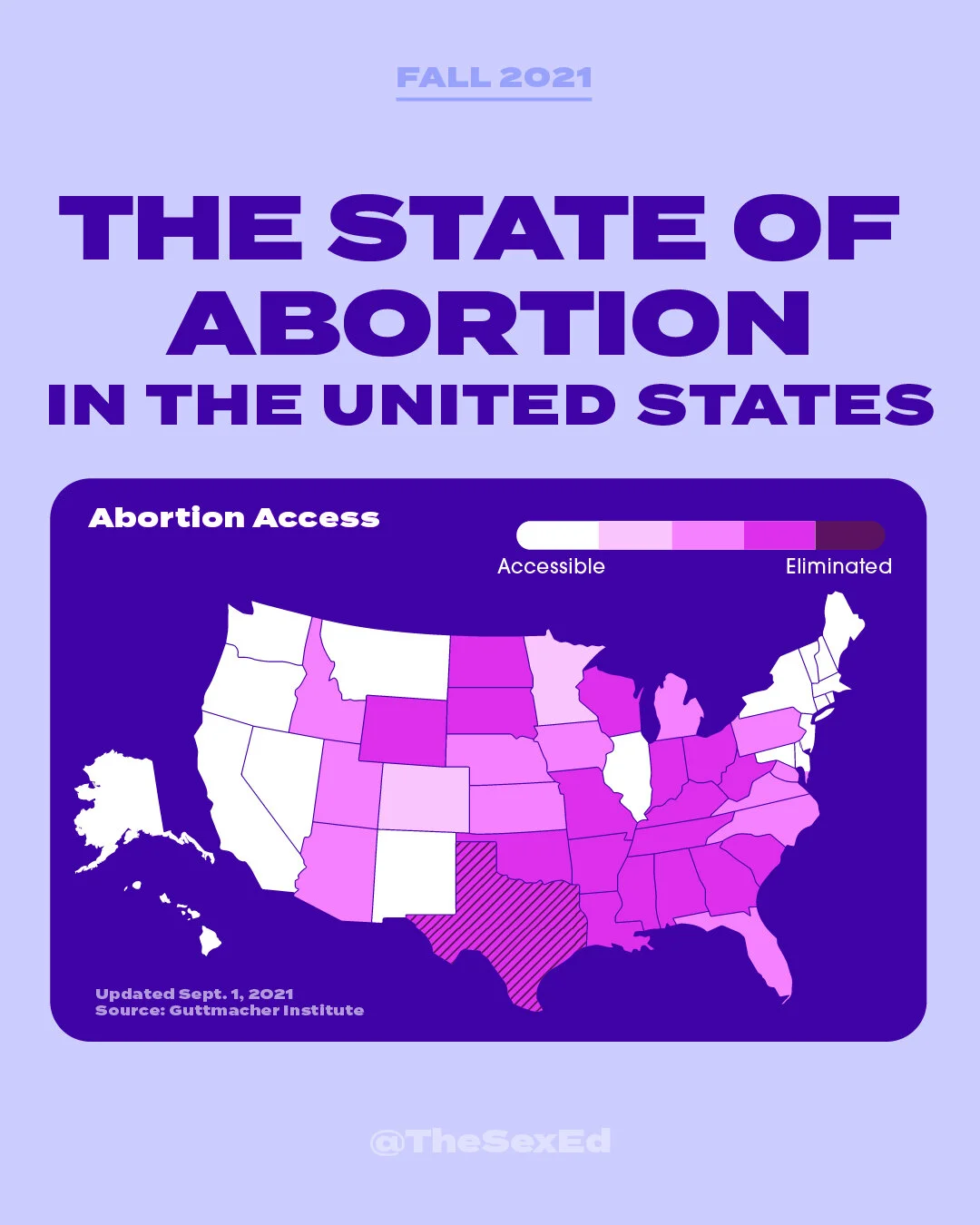 State of Abortion Guide