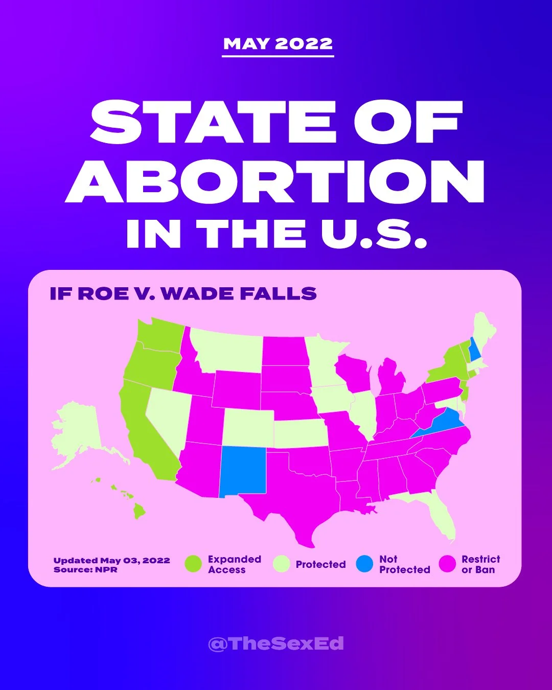State of Abortion Guide Summer 2022