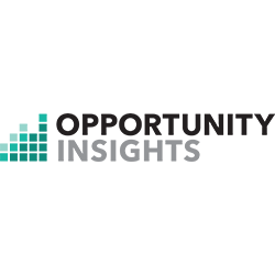 Website_OpportunityInsights.png