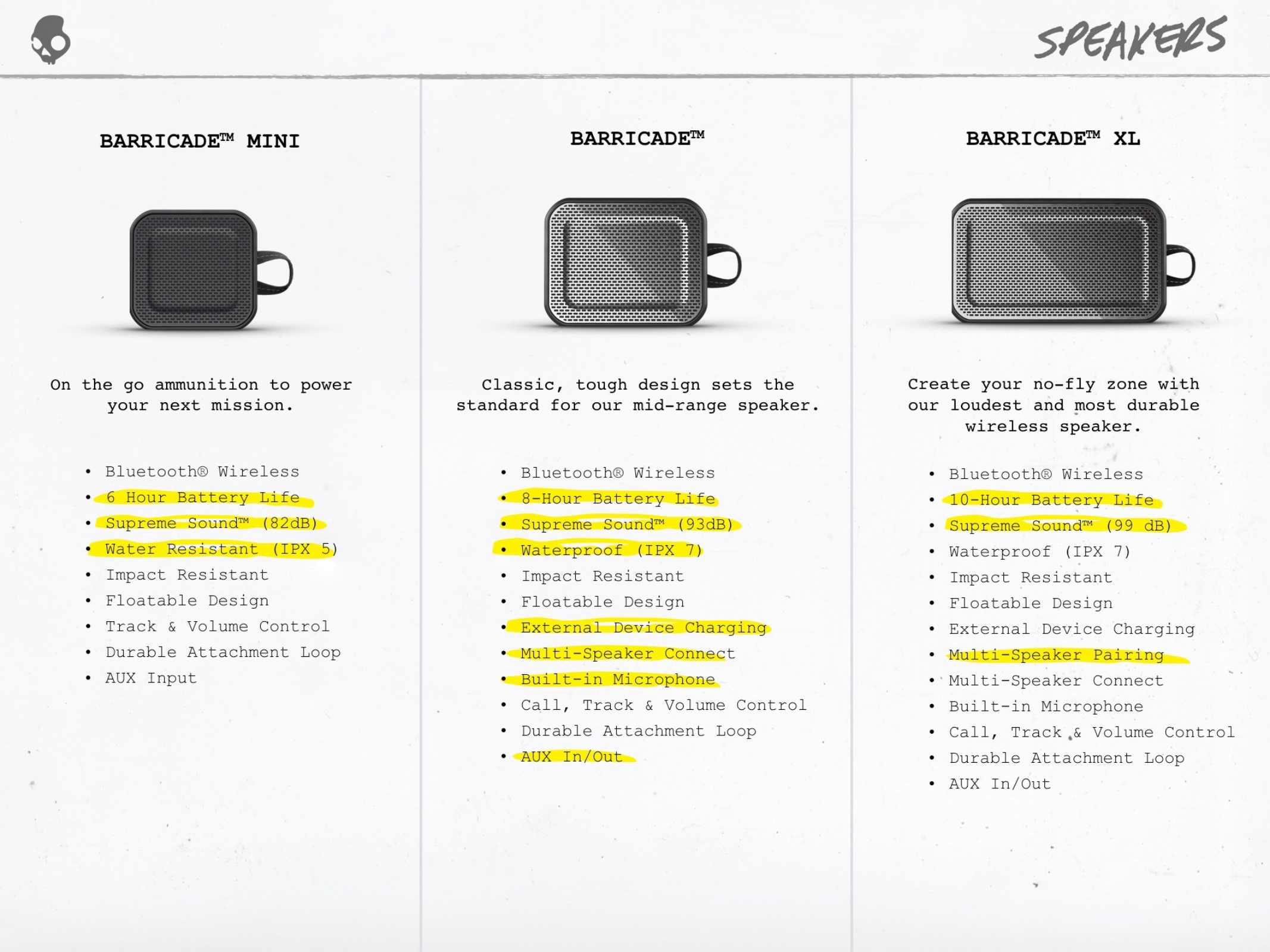 $BARRICADE SPECS.png
