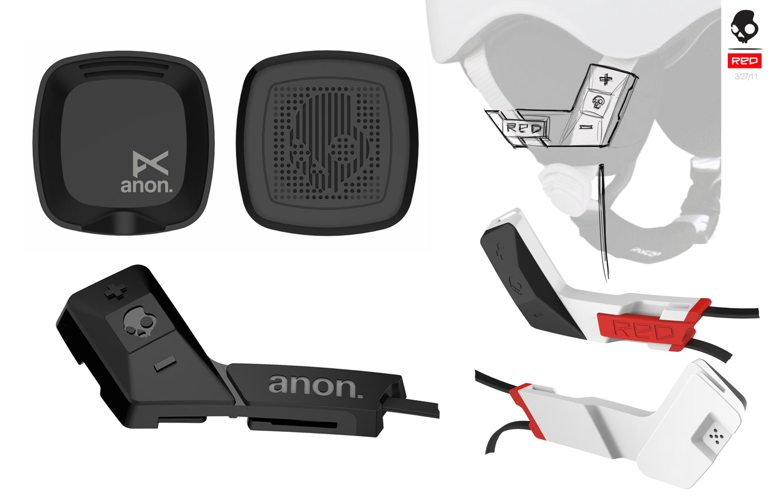 $anon controller all pg.png