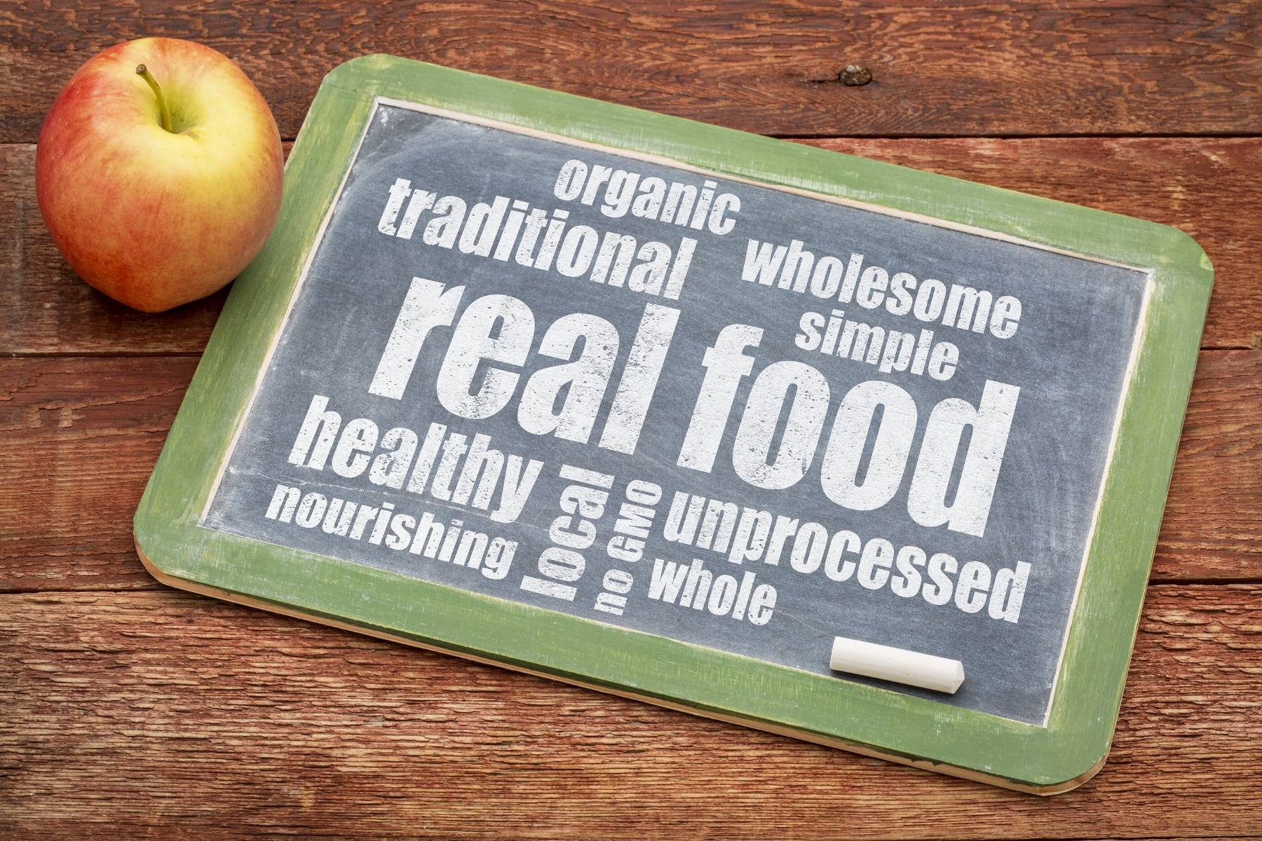 What is metabolism? blog post positivelywell.com Cherise Pendleton health coaching