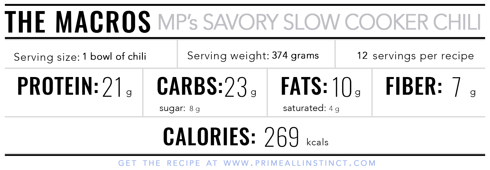 R2_Chili_Nutrition Label.png