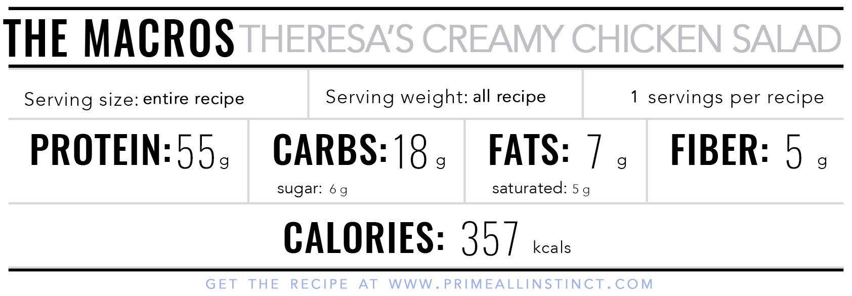 R9_Theresa's Creamy Chicken Salad.png