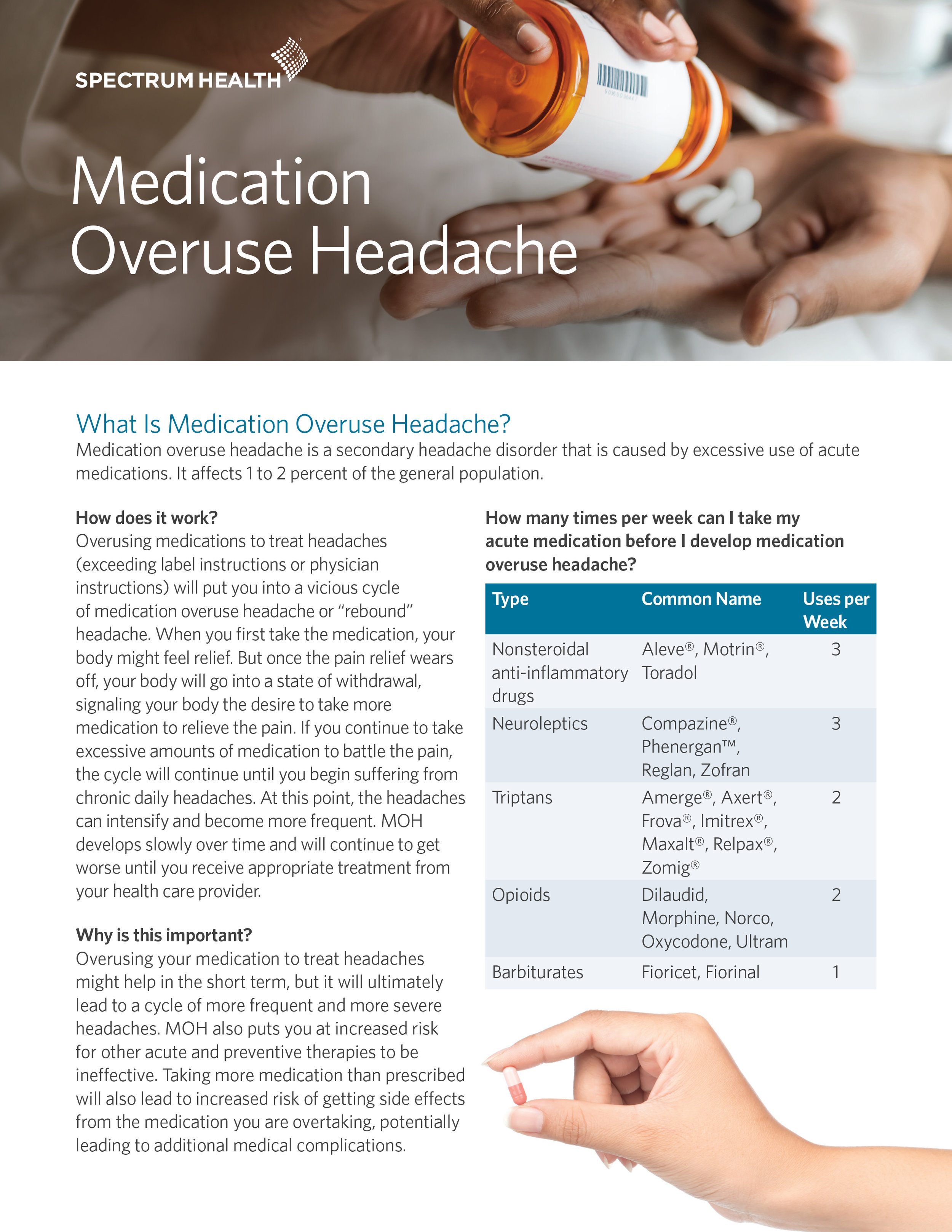 LD1148-5  X22443 - Medication Overuse Headache-1.jpg