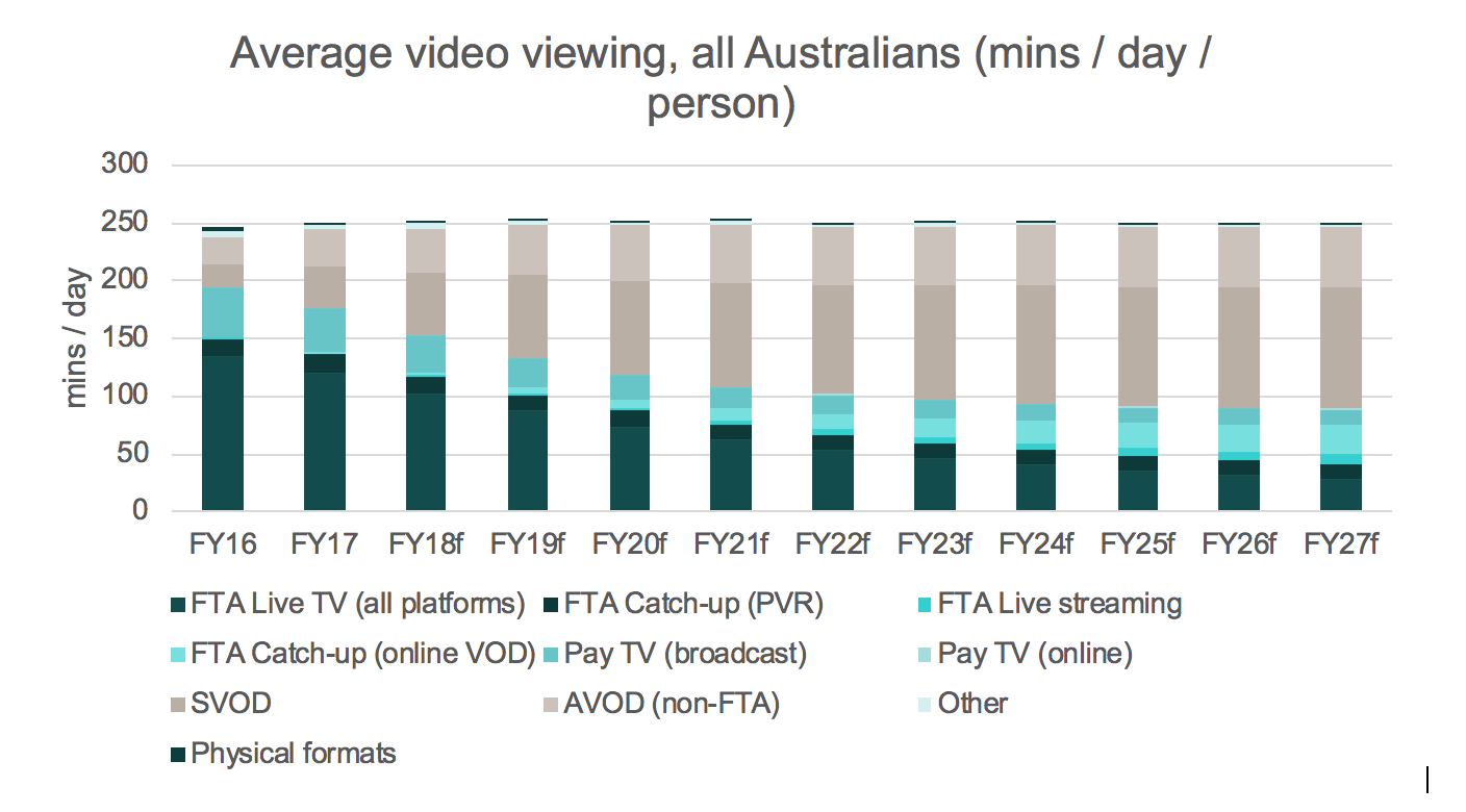 future-of-tv.png