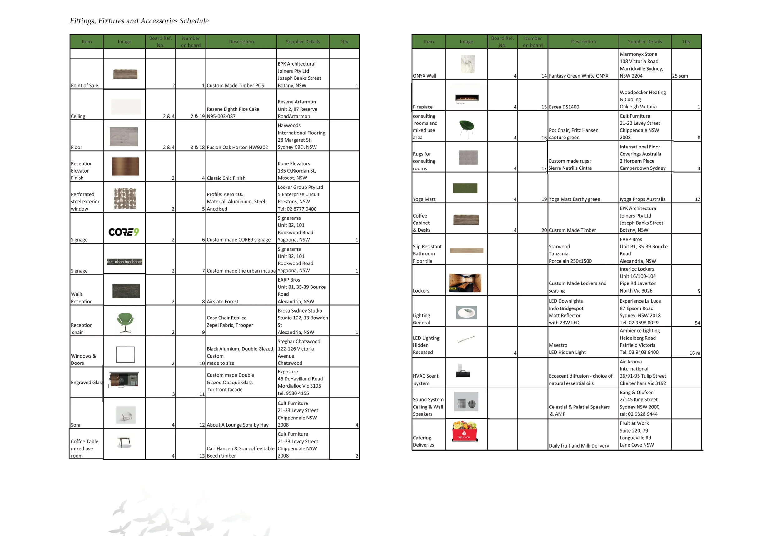 Fittings, Fixtures & Accessories Schedule