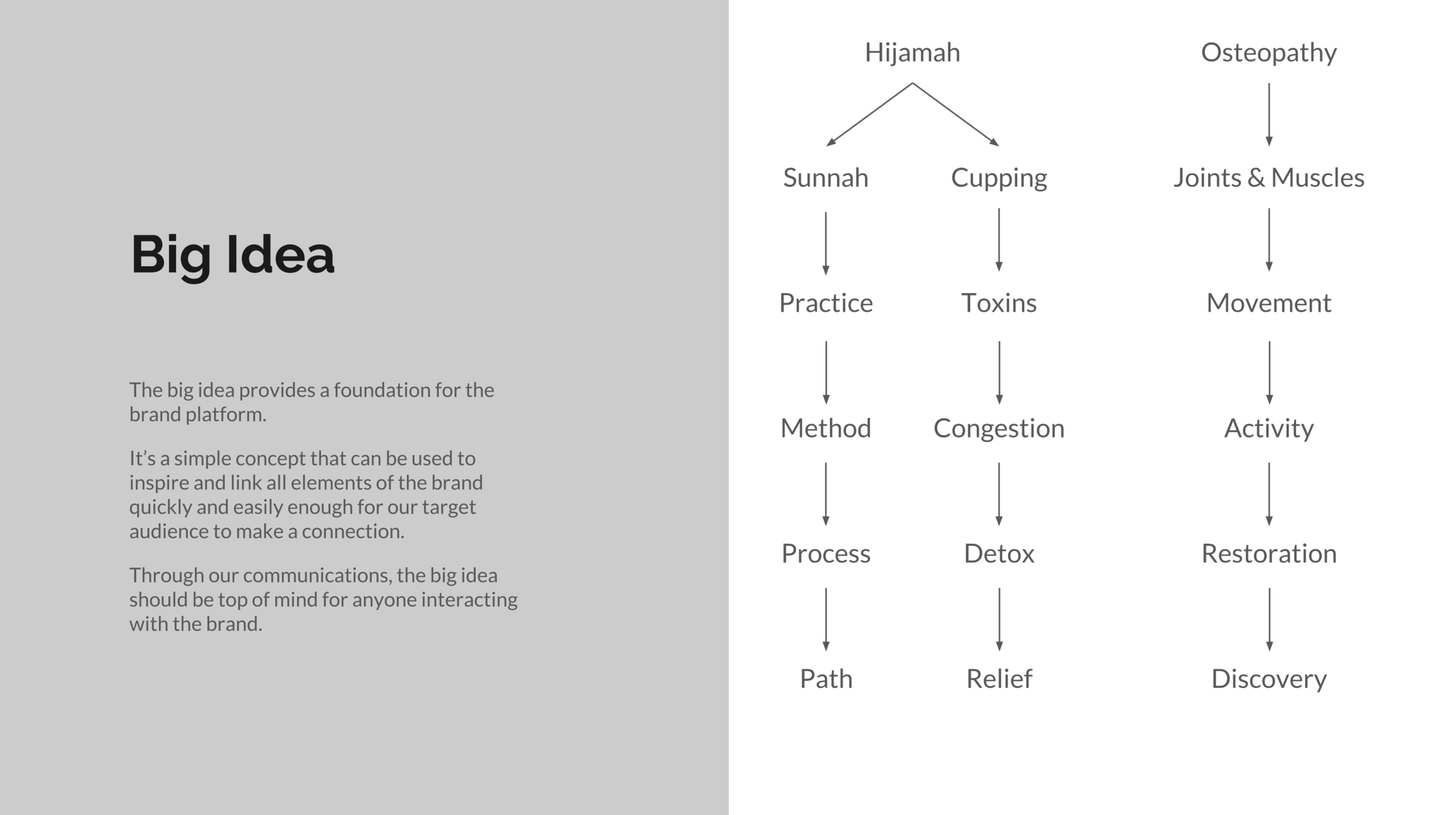 Screen Shot 2018-09-09 at 6.55.46 PM.png