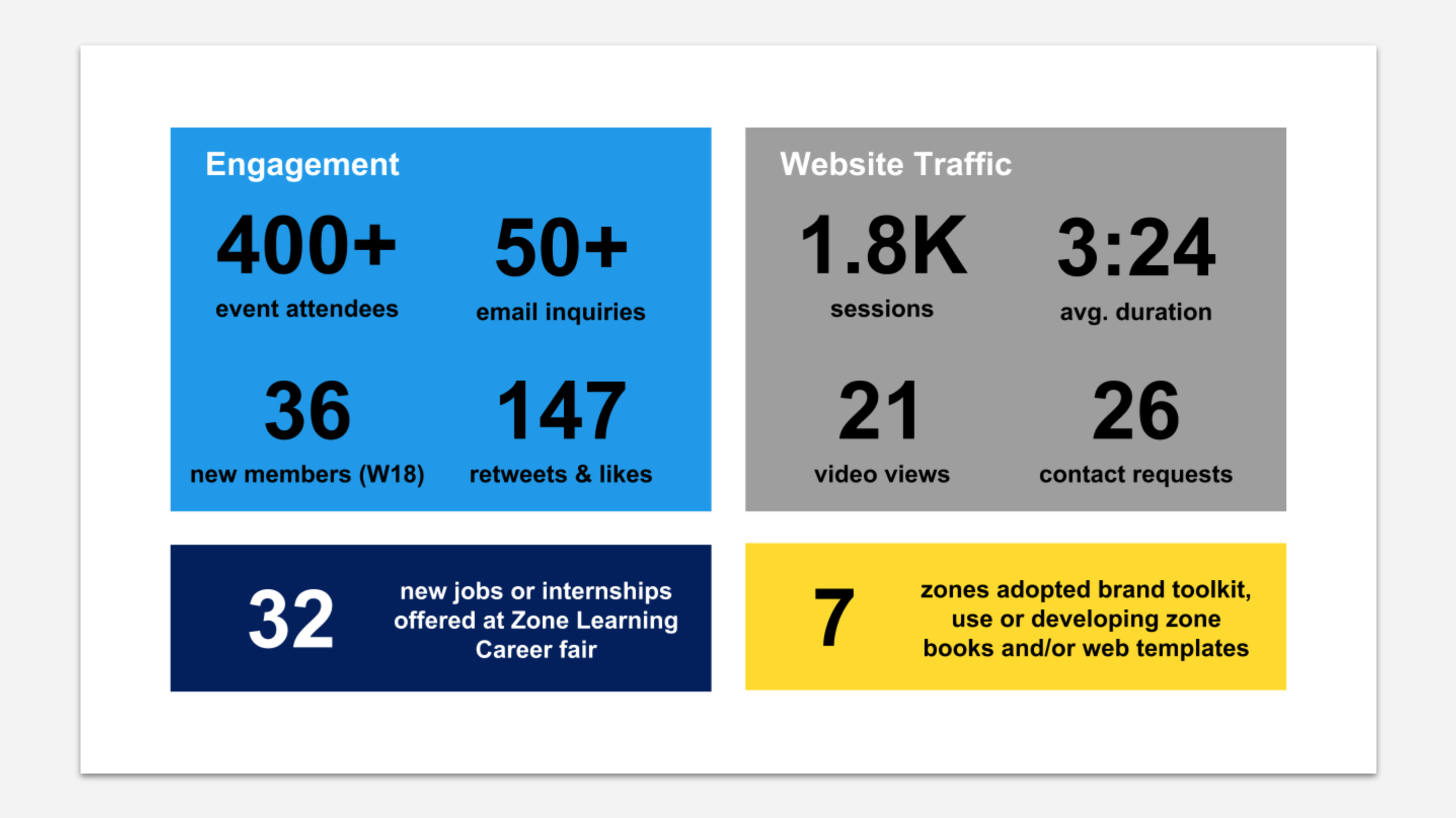 Screen Shot 2019-03-23 at 9.07.37 PM.png