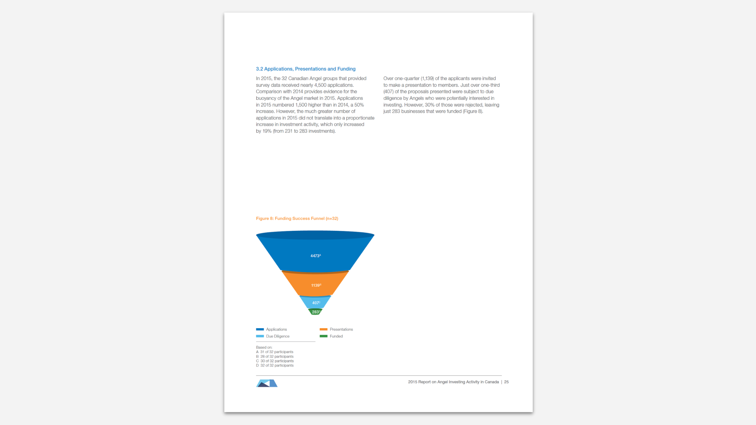 Screen Shot 2019-03-23 at 9.49.30 PM.png