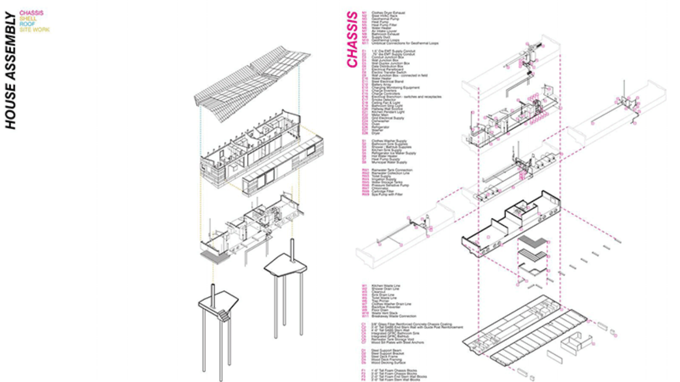 Float_1_Diagram_Exploded Systems.jpg