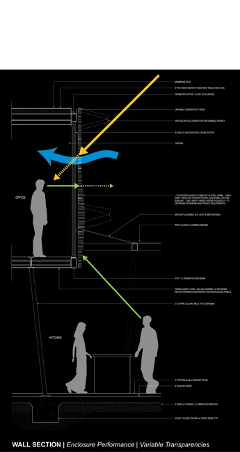 Common_7_20111205_Wall Section.jpg