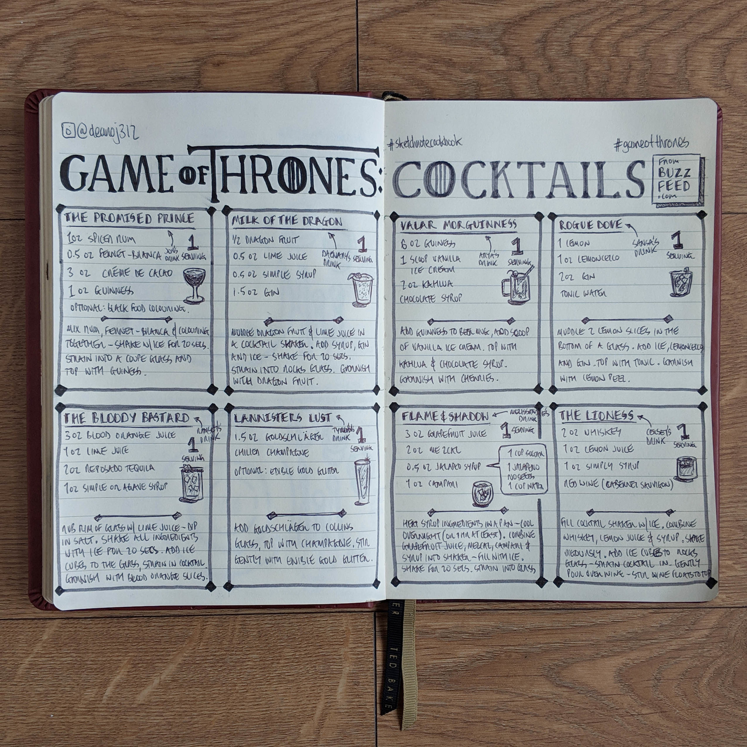 GameofThrones-Cocktails1.jpg
