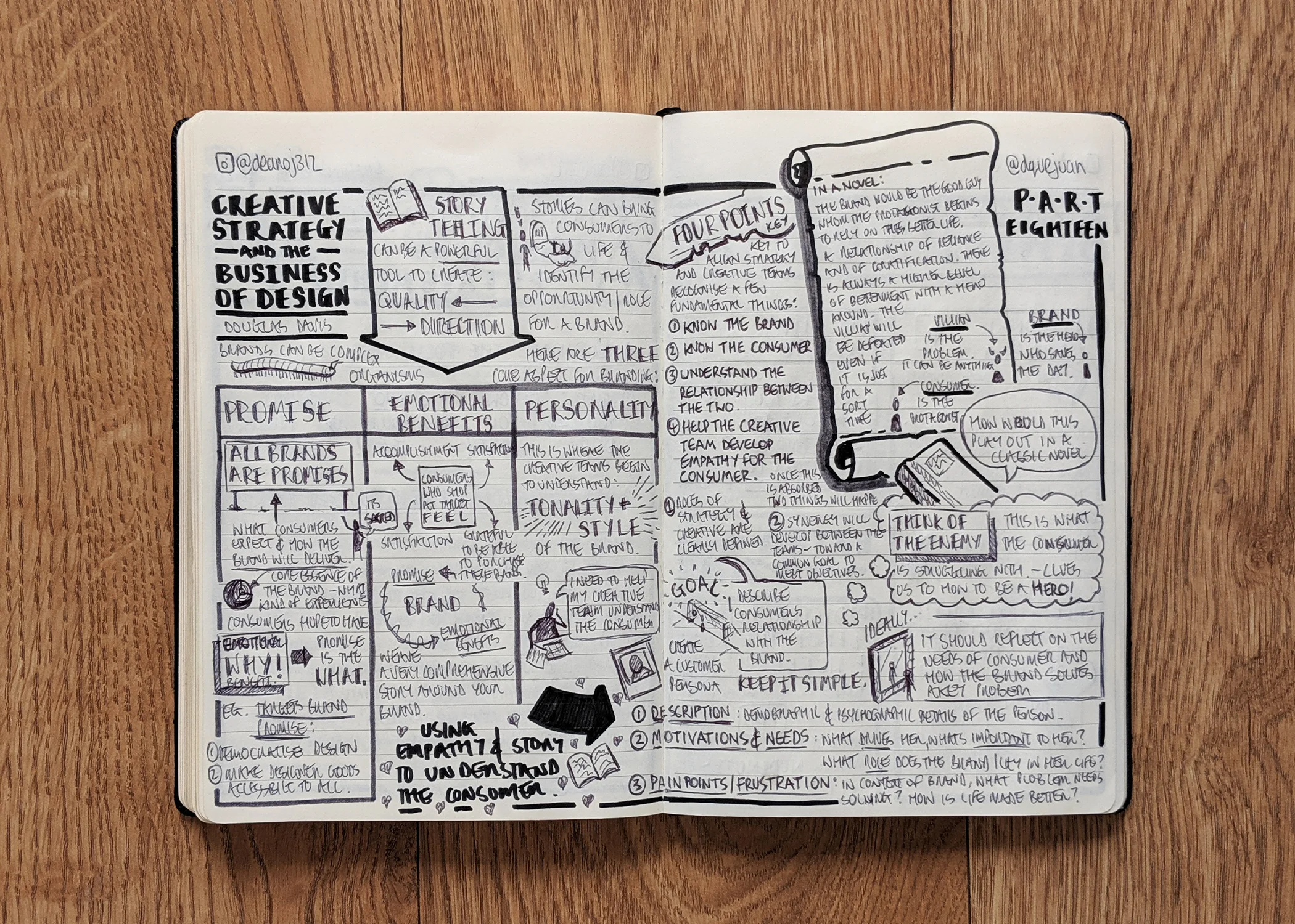 Creative-Strategy-And-The-Business-Of-Design-nudenotes-18.jpg
