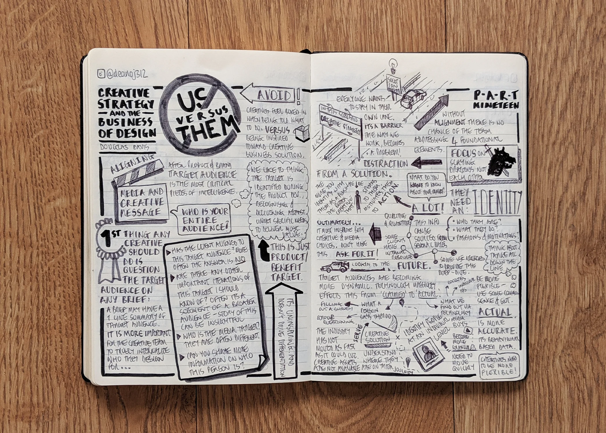 Creative-Strategy-And-The-Business-Of-Design-nudenotes-19.jpg