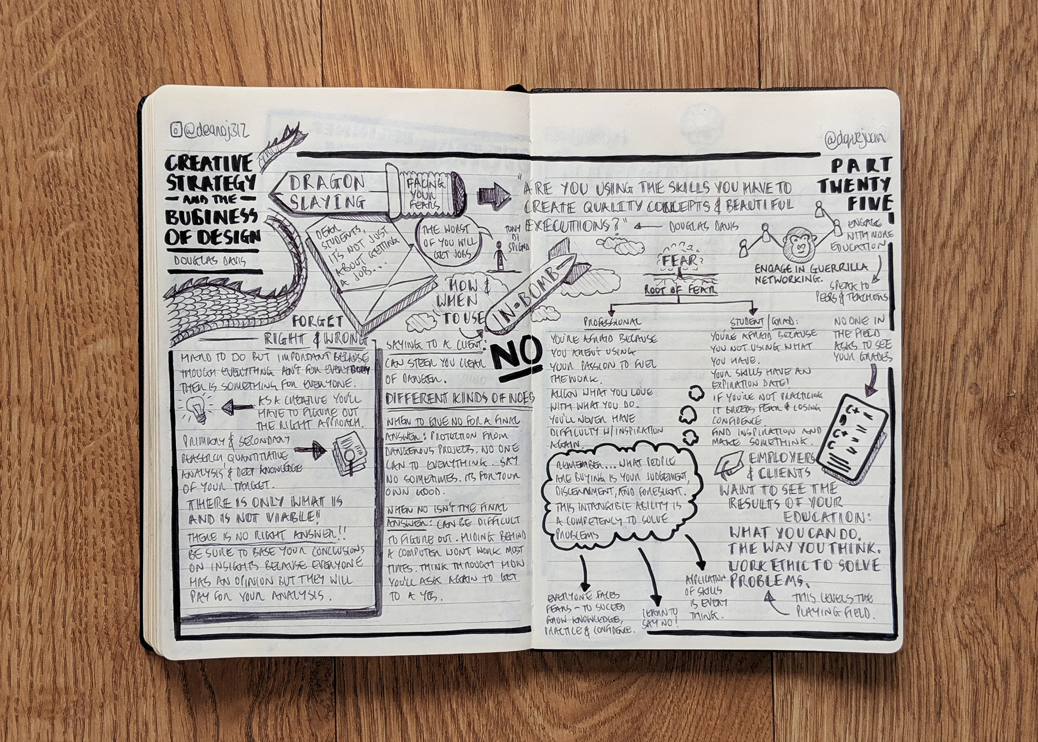 Creative-Strategy-And-The-Business-Of-Design-nudenotes-25.jpg