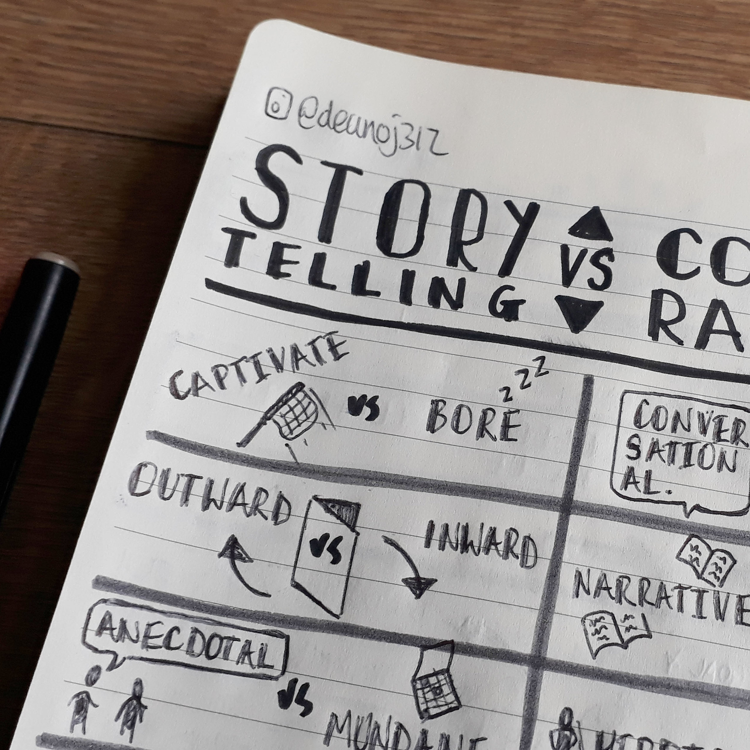 StoryTellingVsCorporateSpeak5.jpg