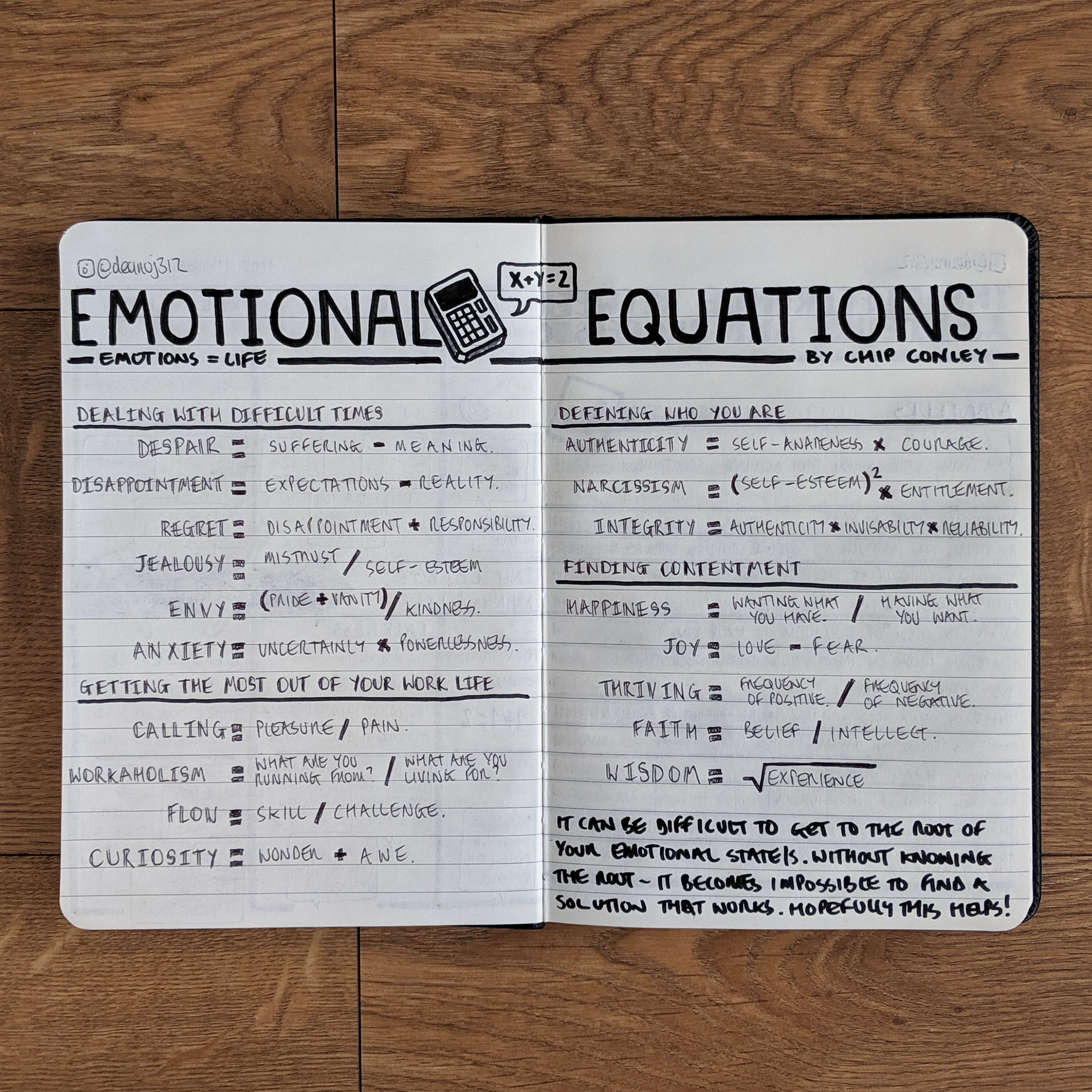 EmotionalEquations1.jpg