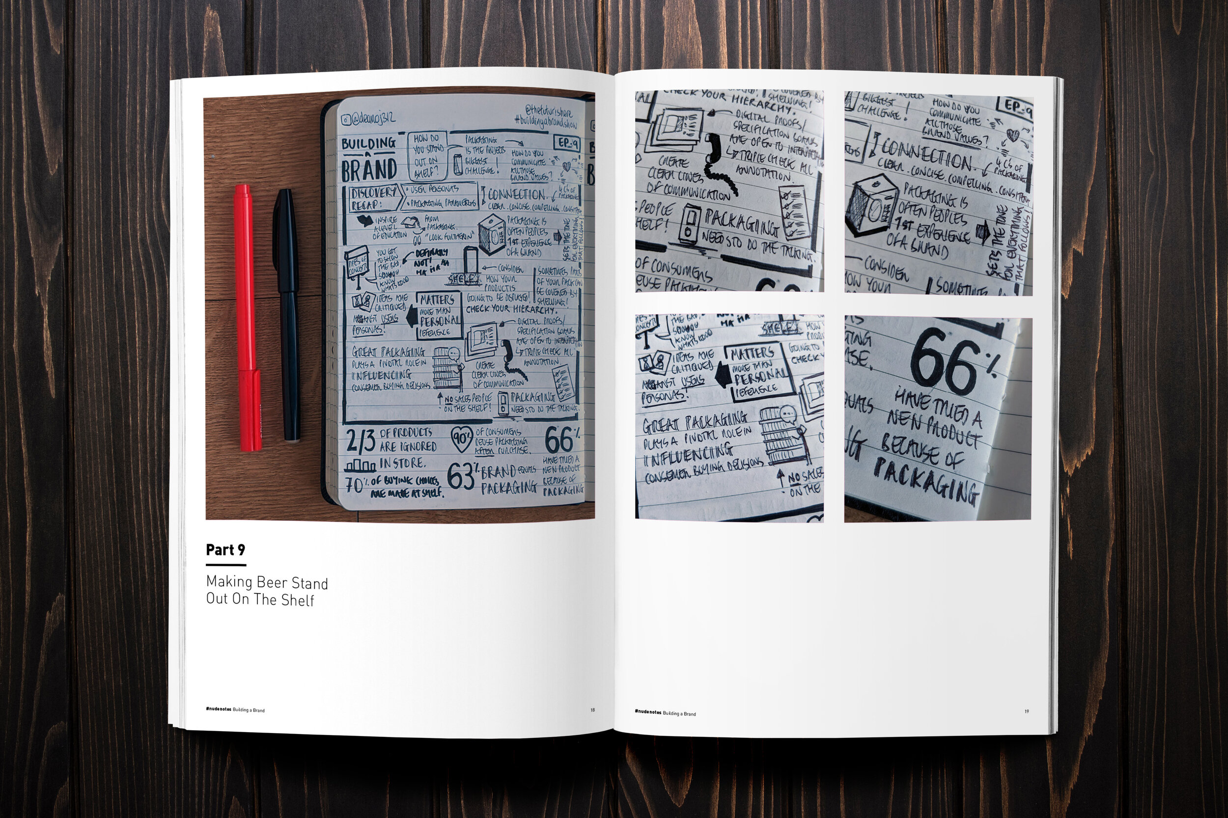 BuildingaBrand_A5MagazineMockUp_Spread9.jpg