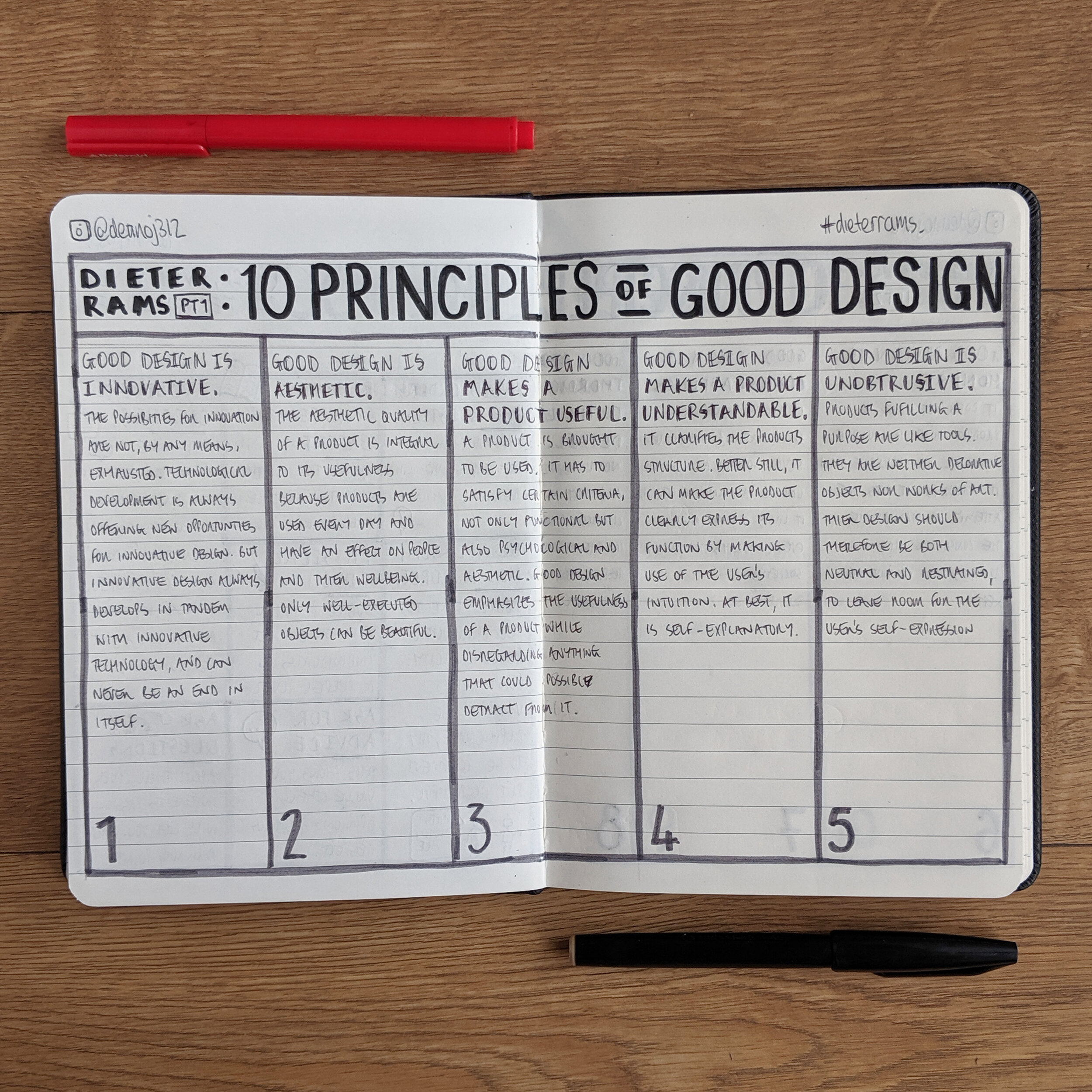 DieterRams-10PrinciplesOfGoodDesign1.1.jpg