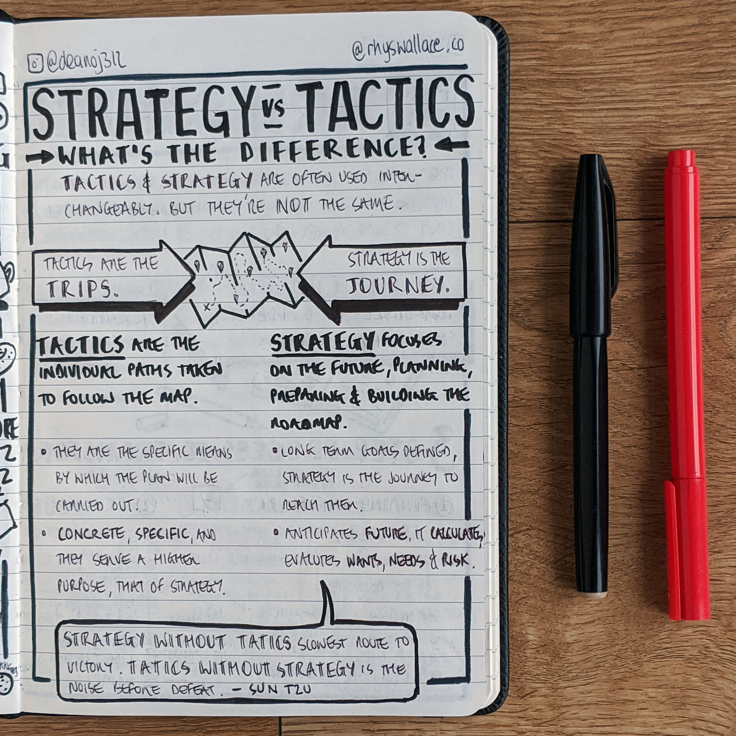 StrategyVsTactics1.jpg