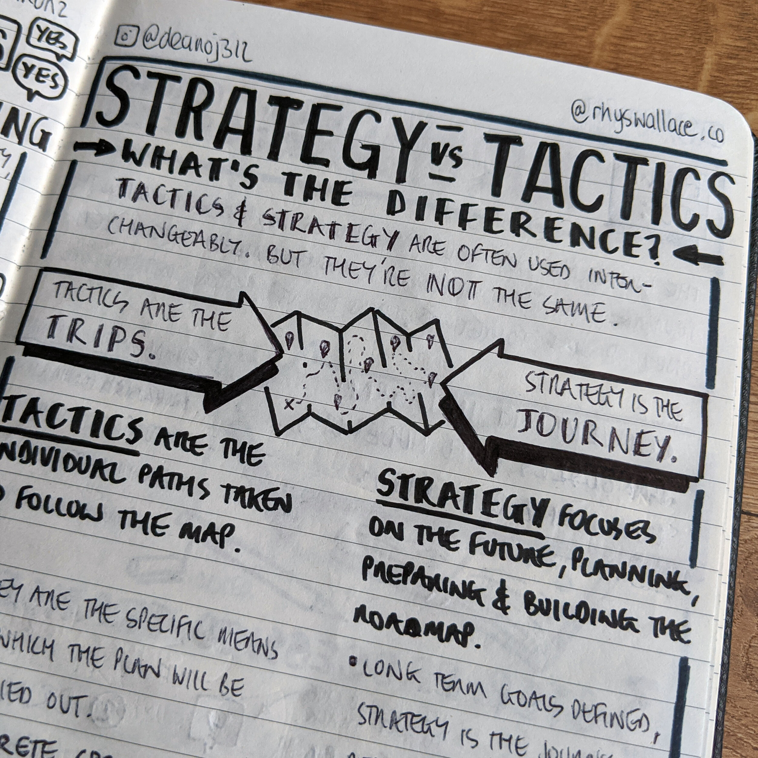StrategyVsTactics7.jpg