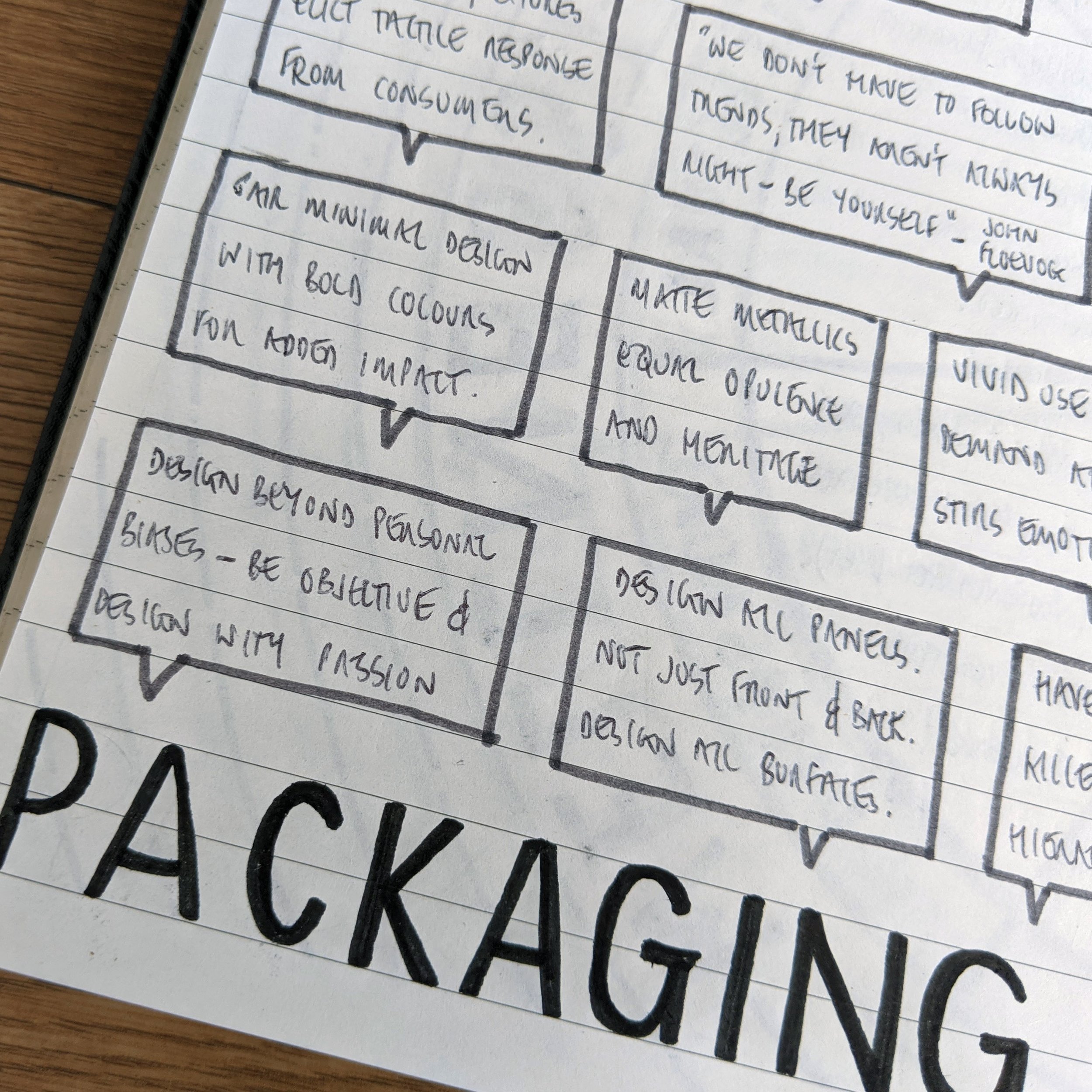 PackagingDesignTips10.jpg