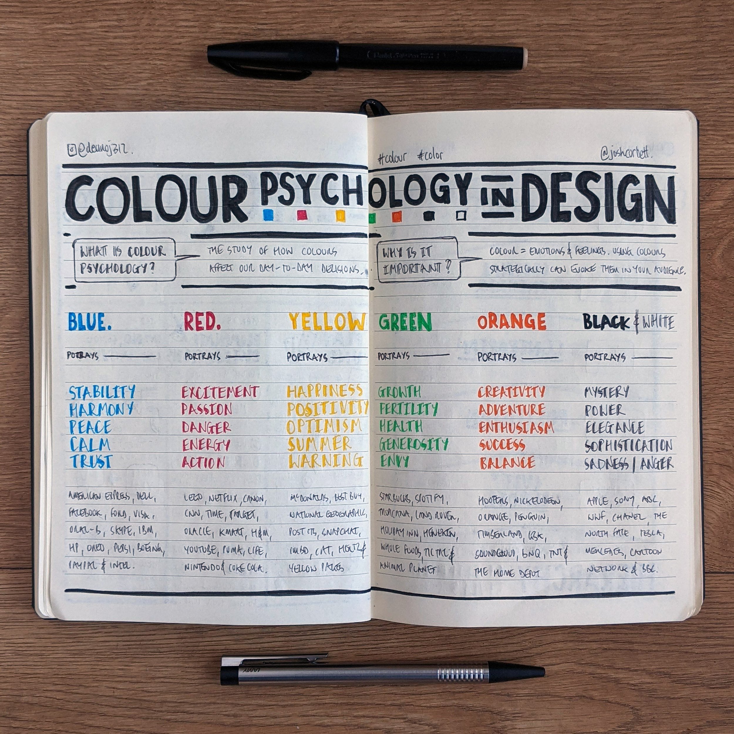 ColourPsychologyInDesign1.jpg