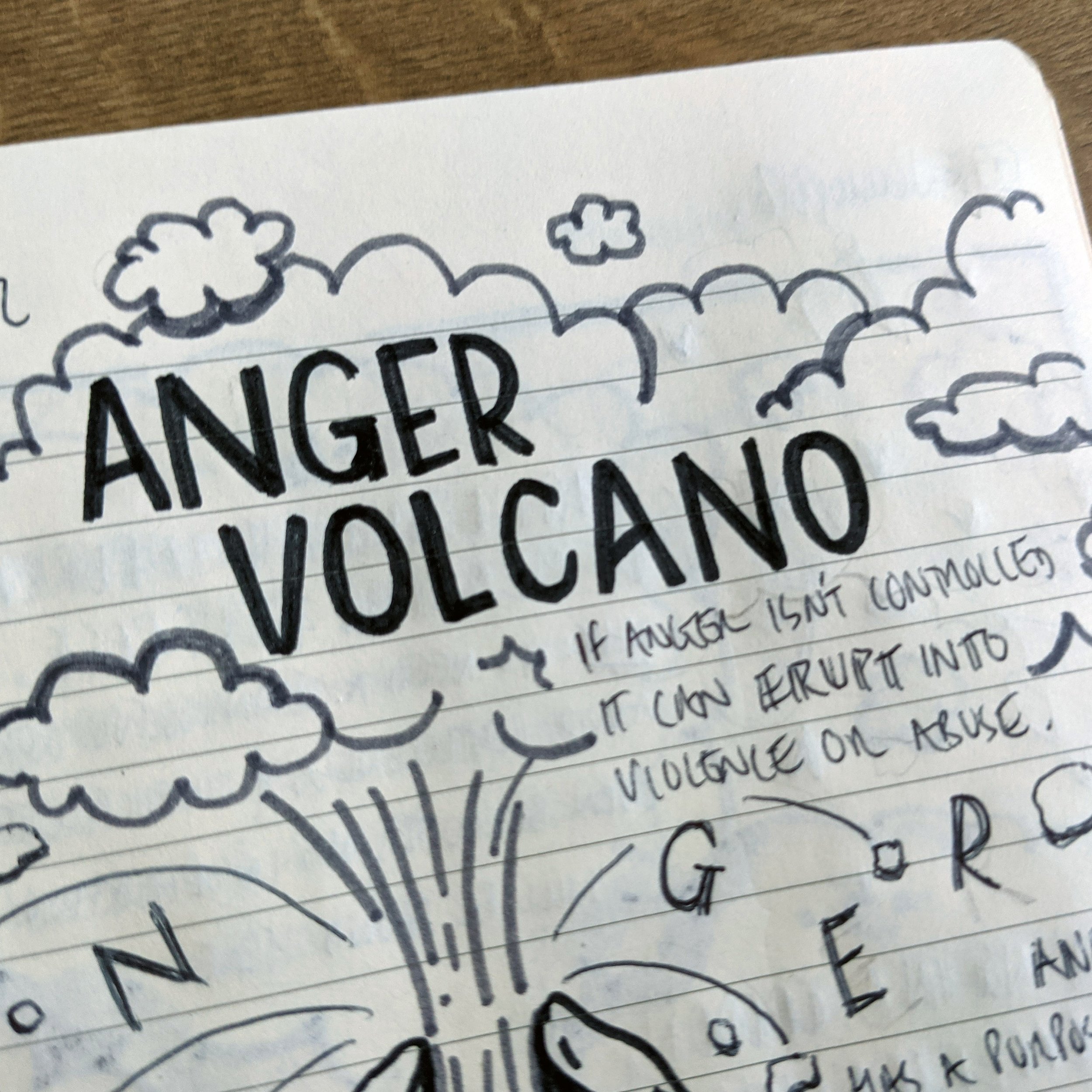AngerVolcano2.jpg