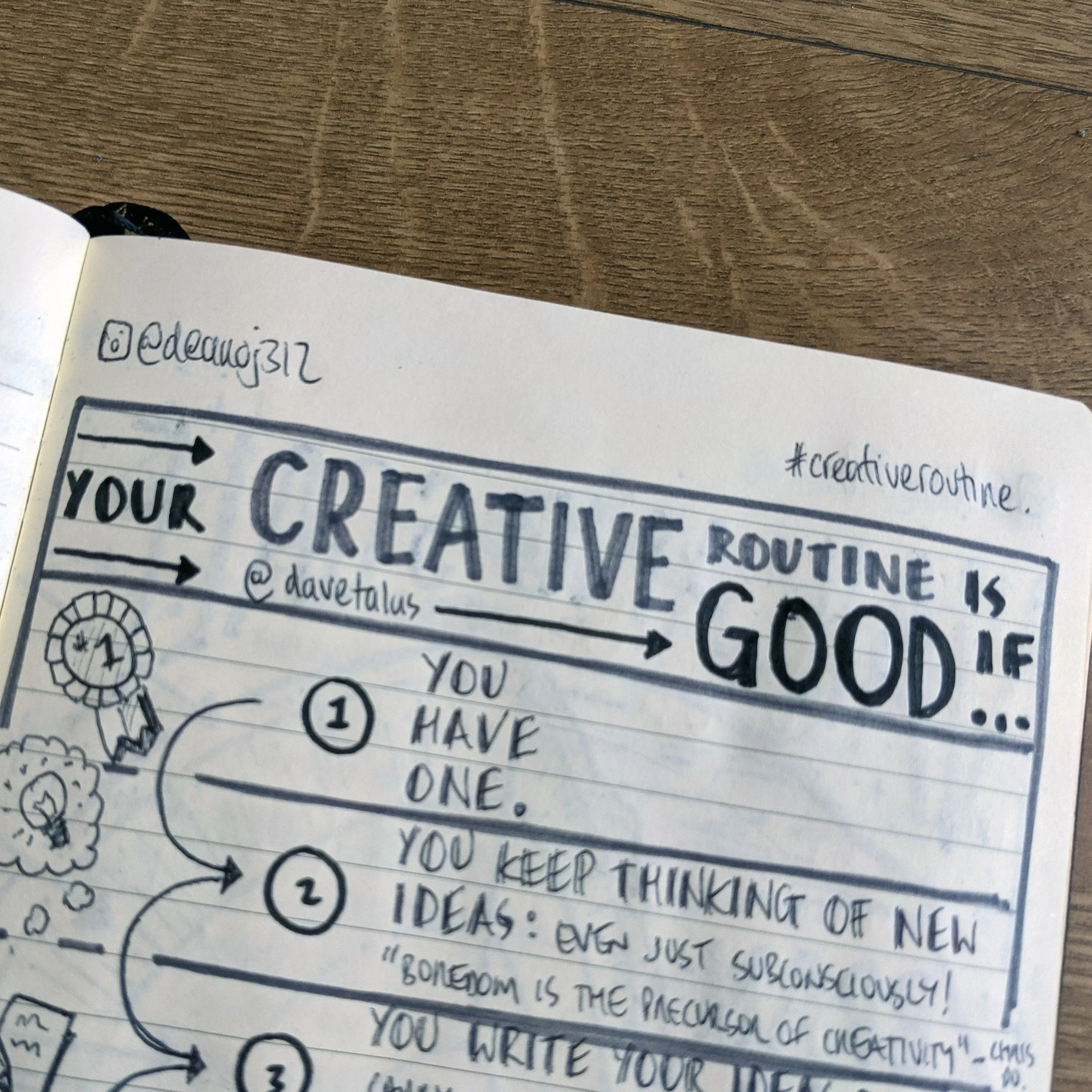 InstagramCarousel-YourCreativeRoutineIsGoodIf-davetalas2.jpg