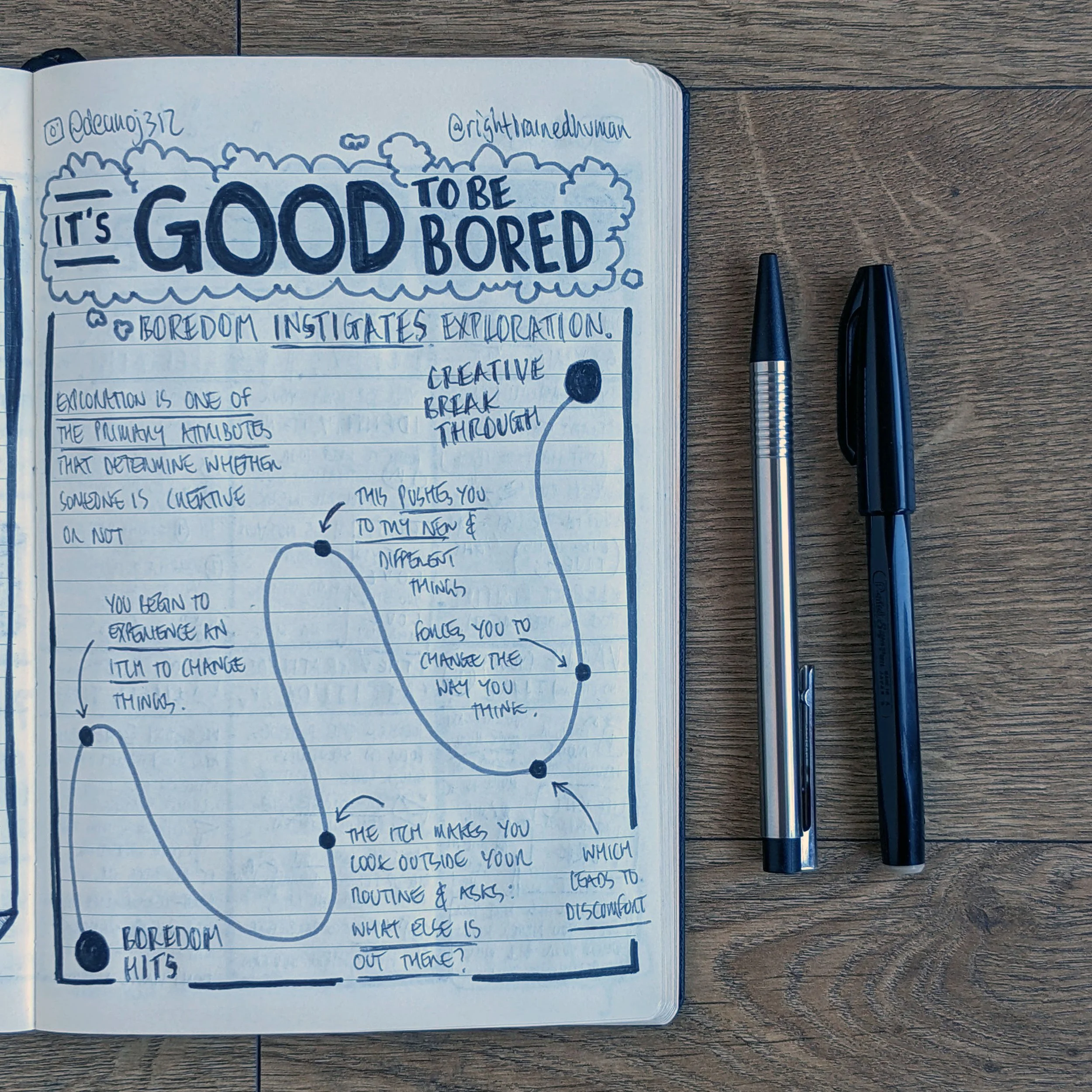 It’s Good to be Bored!