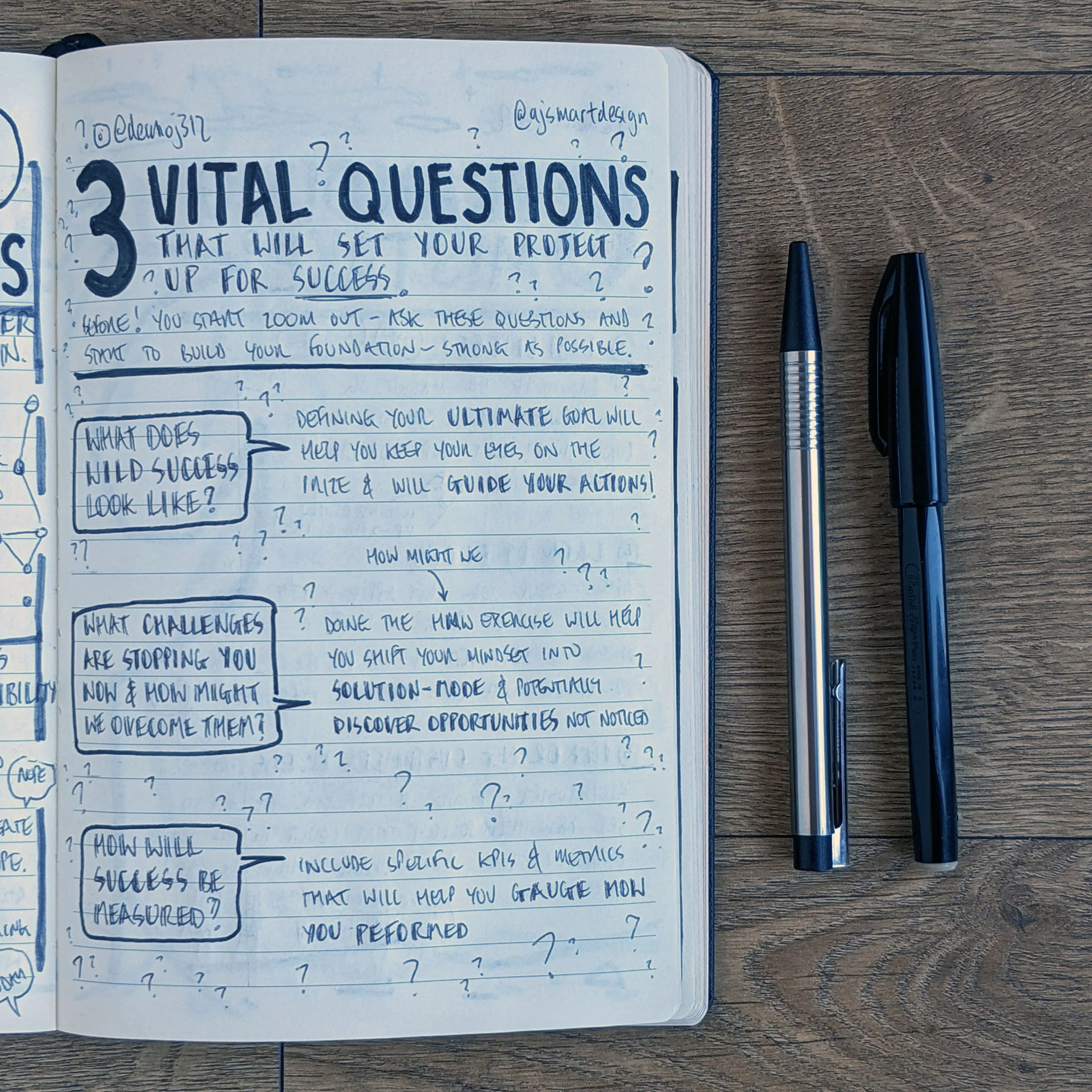 3 Vital Questions That Will Set Your Project Up For Success