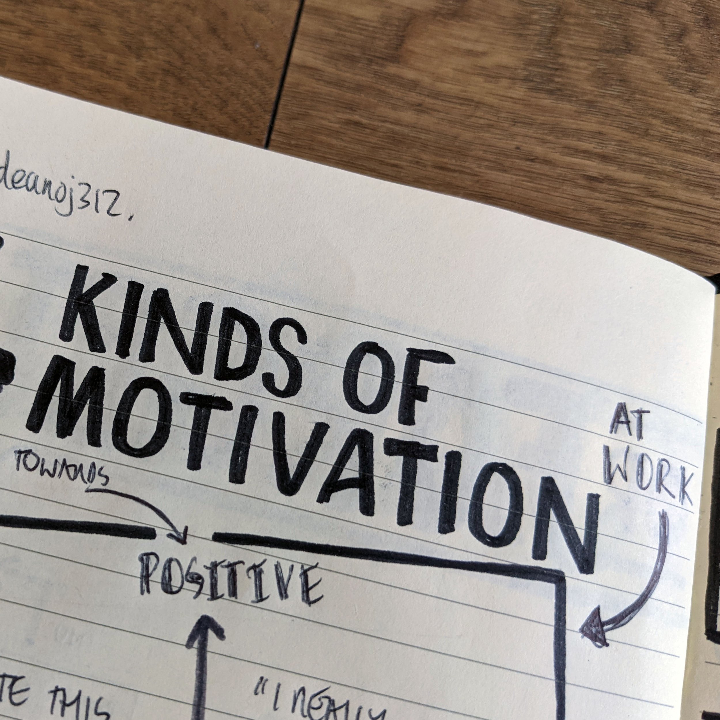4KindsOfMotivationAtWork2.jpg