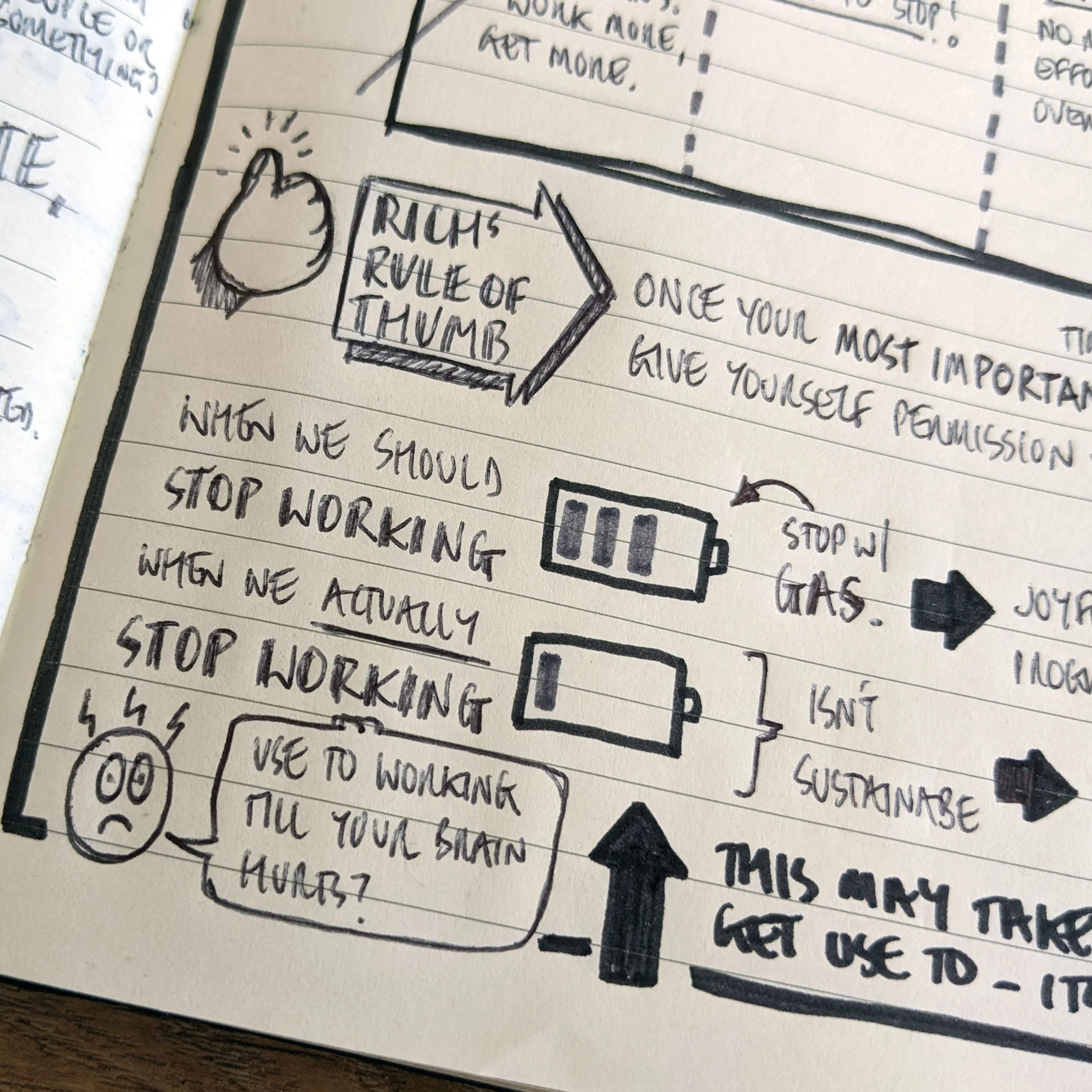 WhenToStopWorking7.jpg