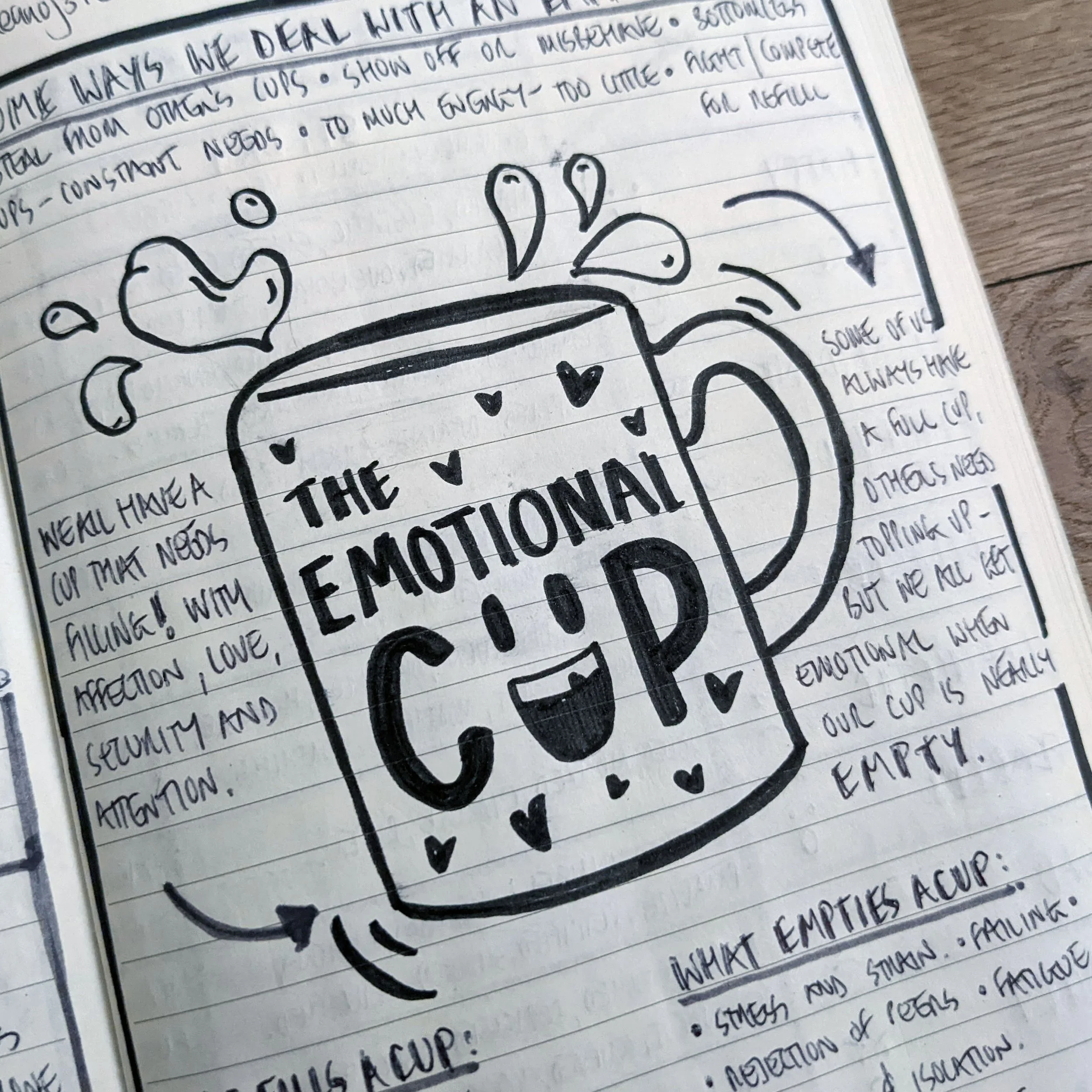 TheEmotionalCup3.jpg