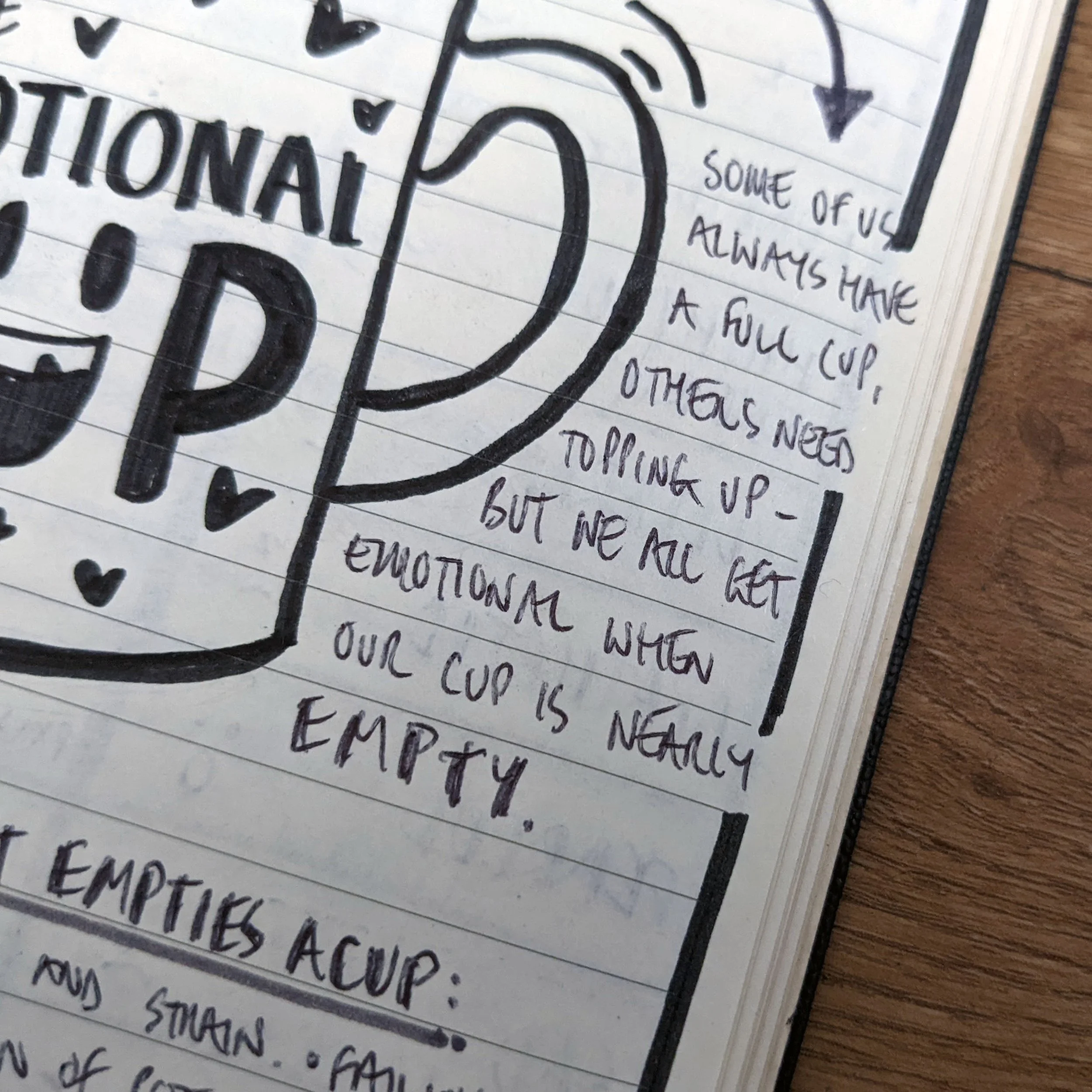 TheEmotionalCup4.jpg