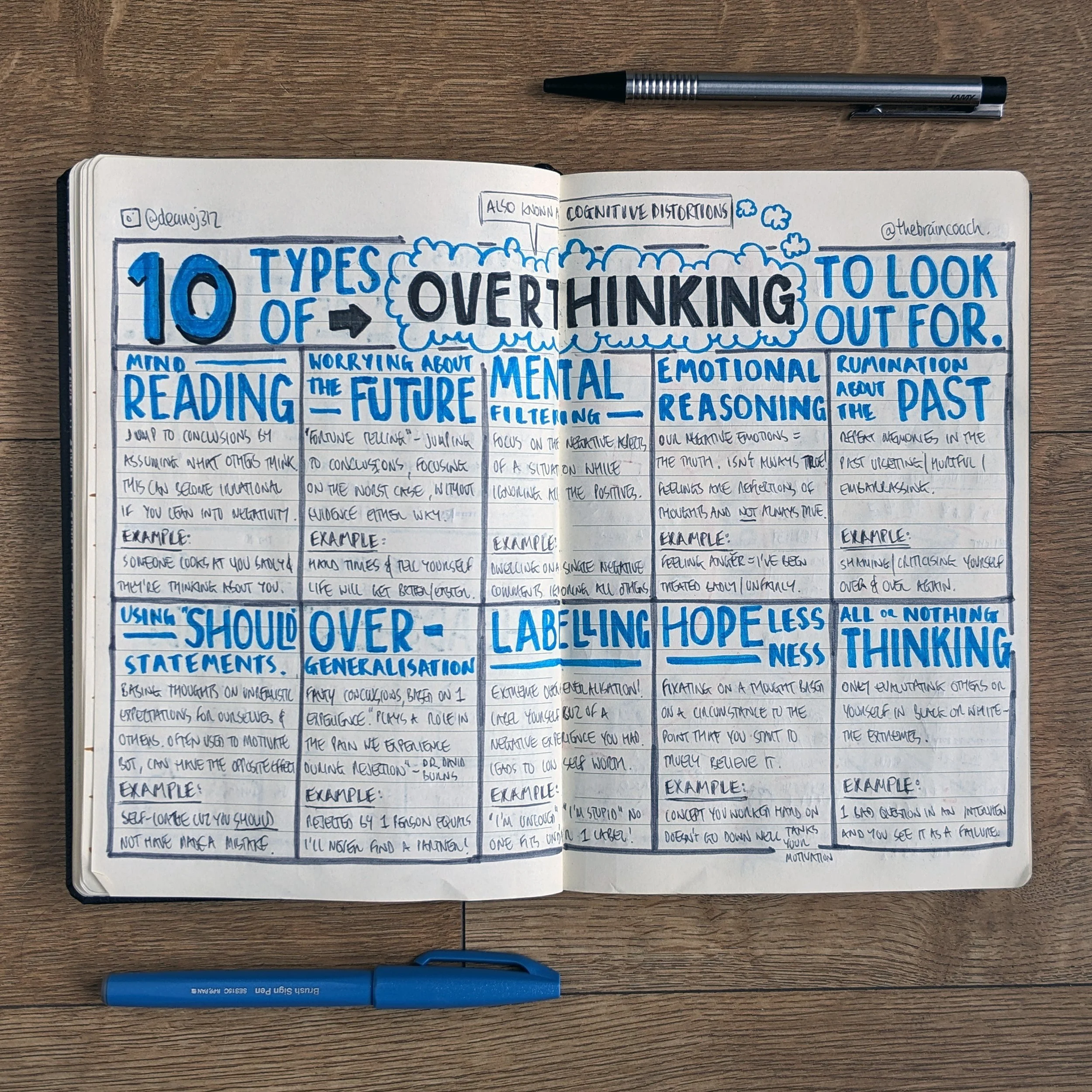 10TypesOfOverthinkingToLookOutFor1.jpg