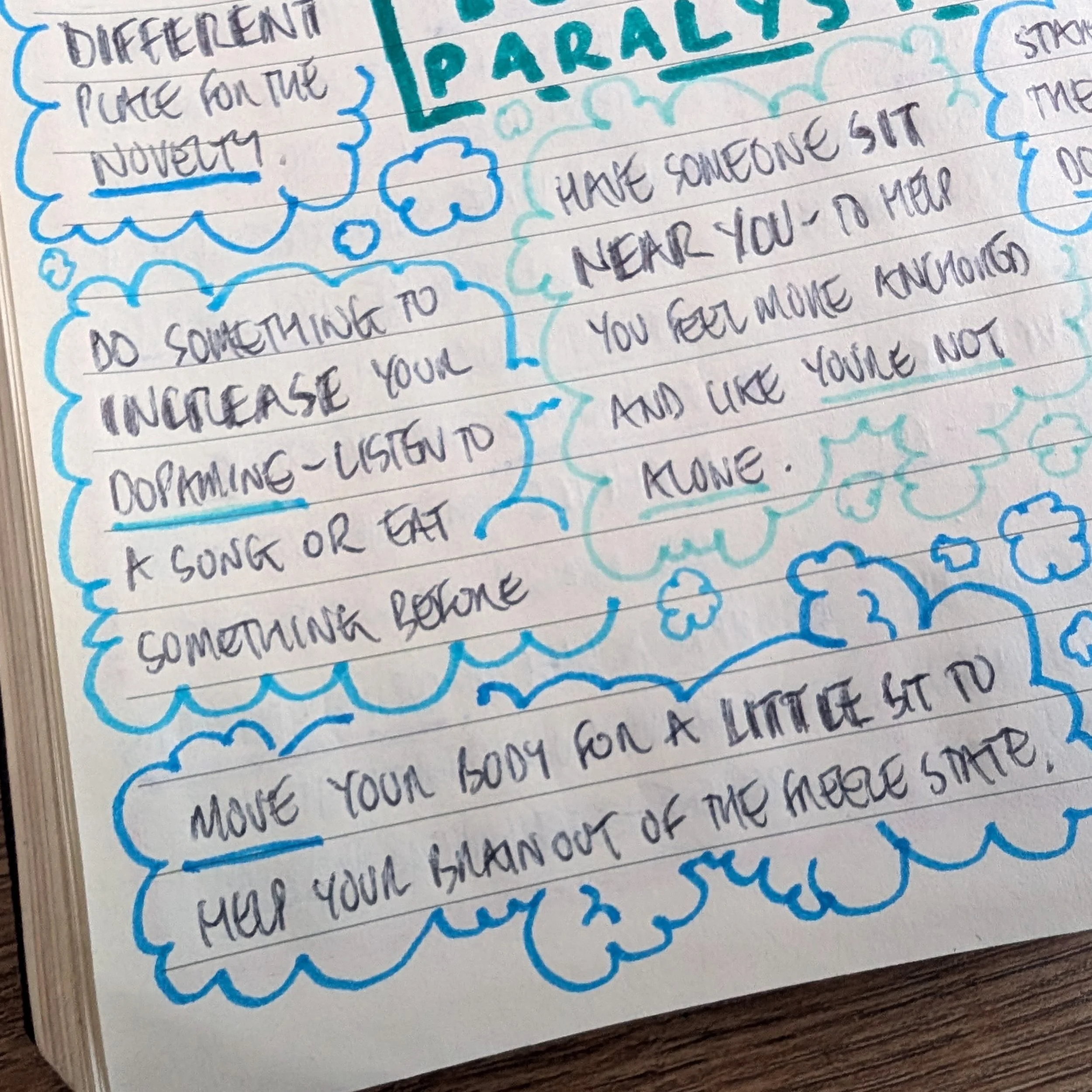 HowToDealWithTaskParalysis6.jpg
