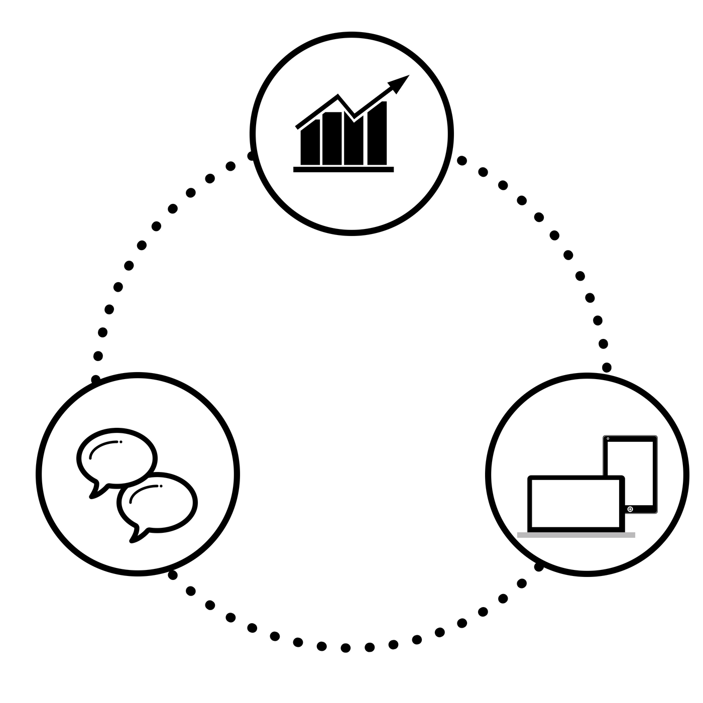 iLEAD proces grafik.png